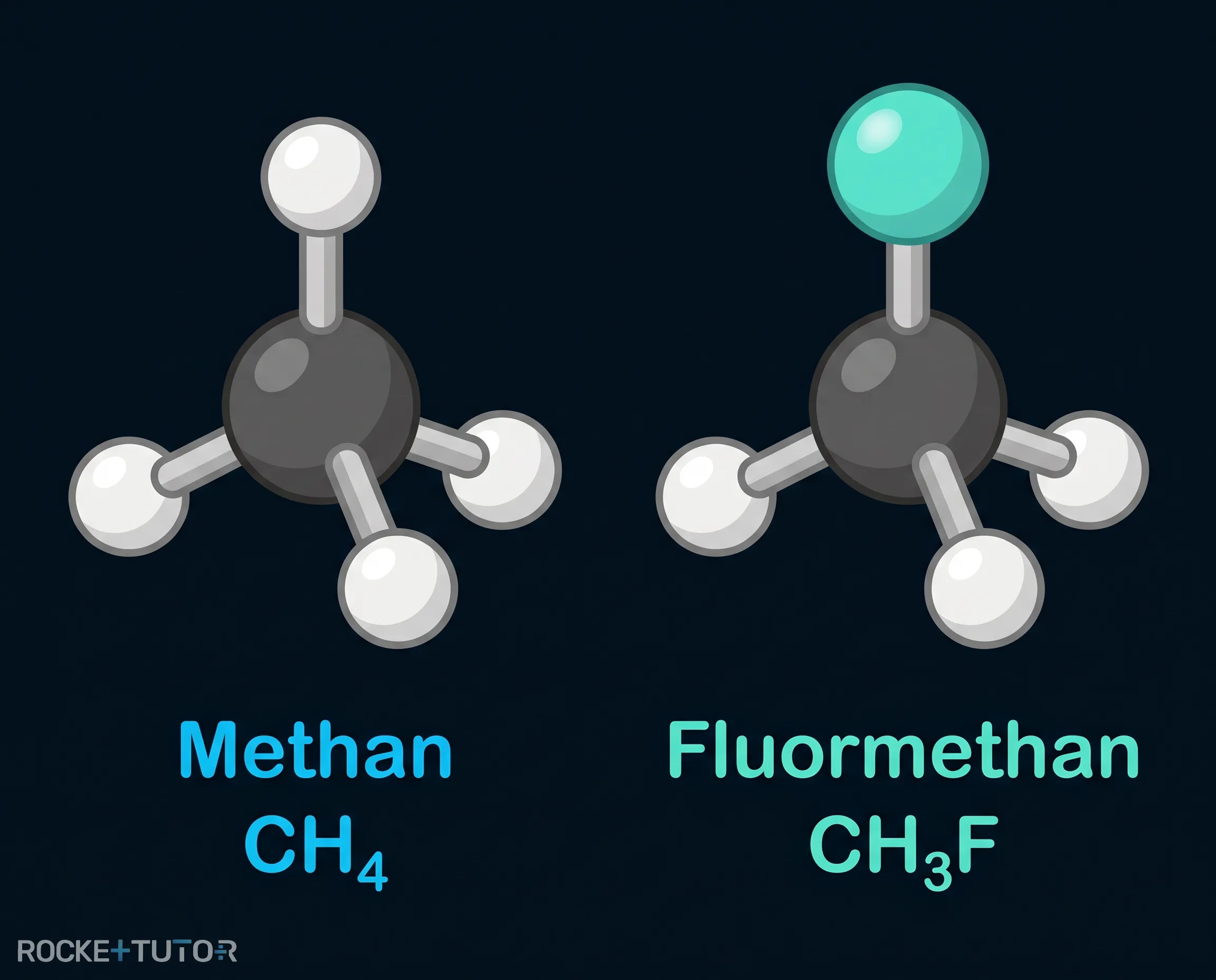 Strukturformel eines Halogenalkans