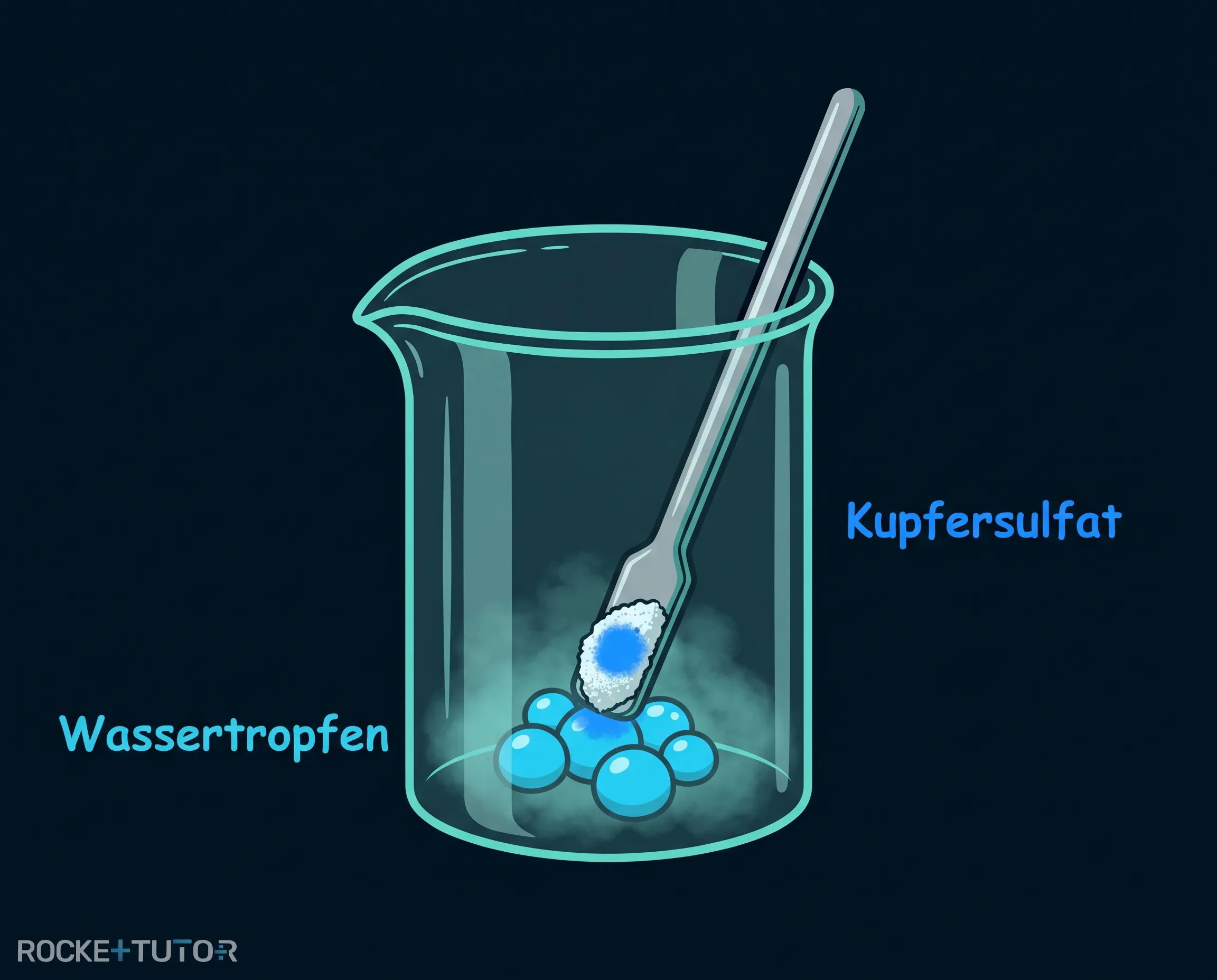 Blaues Kupfersulfat im Glas