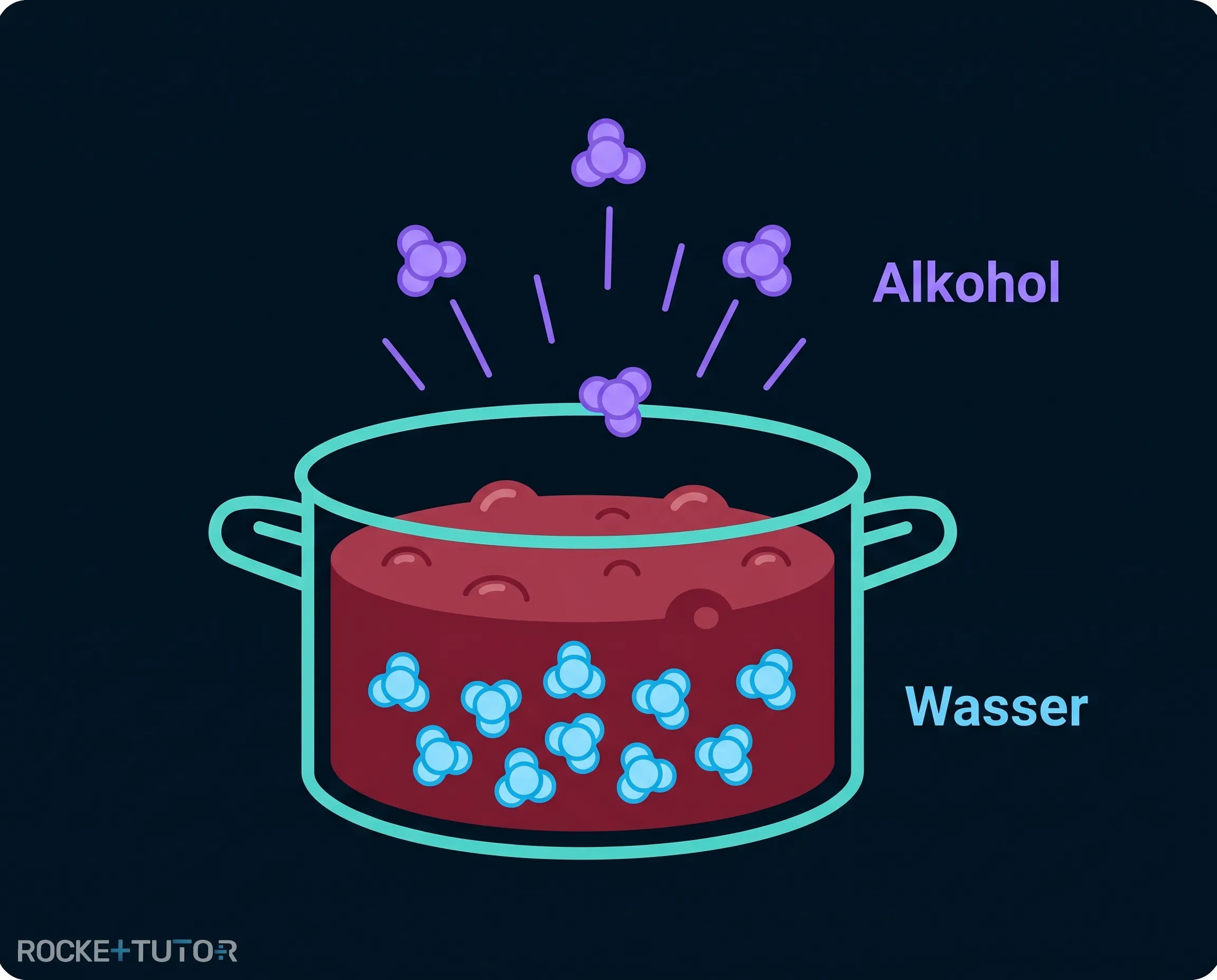 Kochende Soße mit Wein