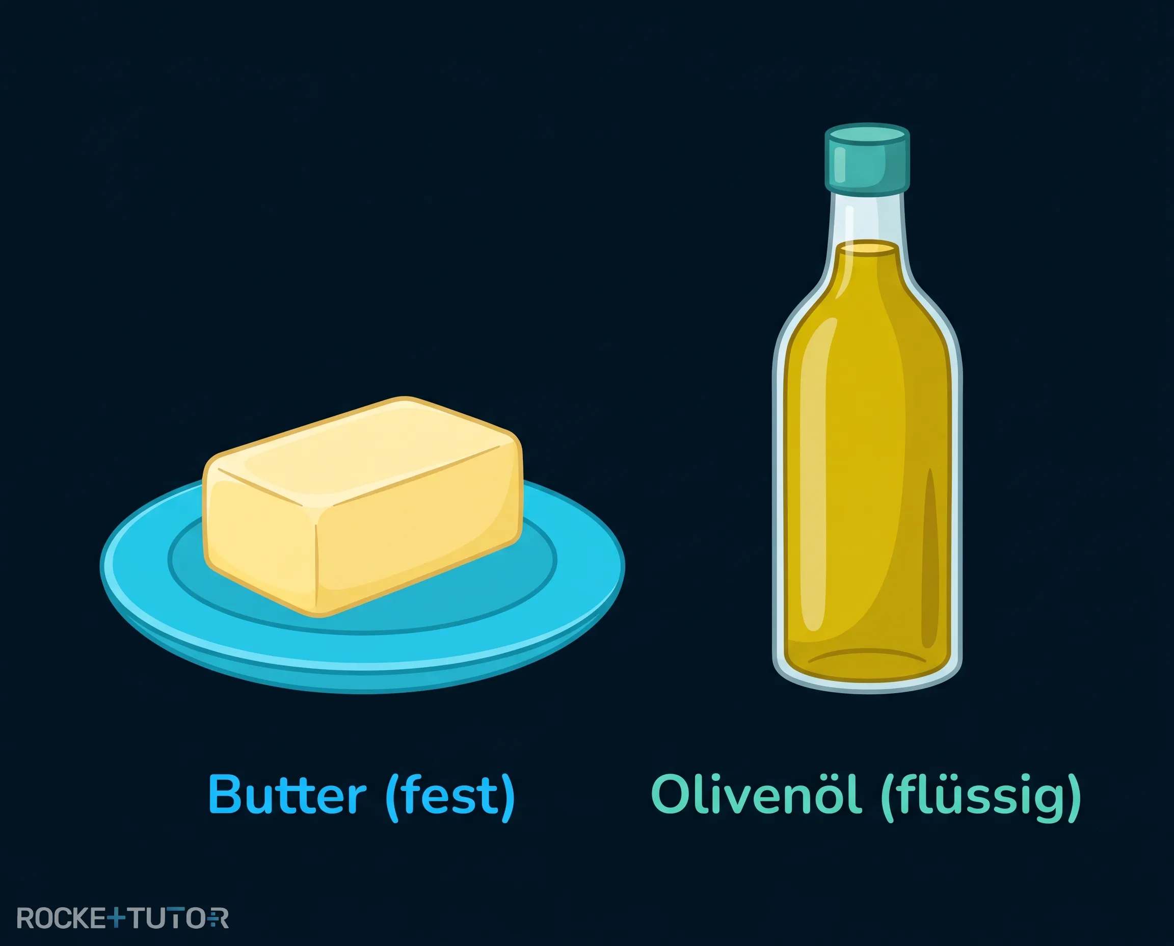 Butter und Olivenöl in der Küche