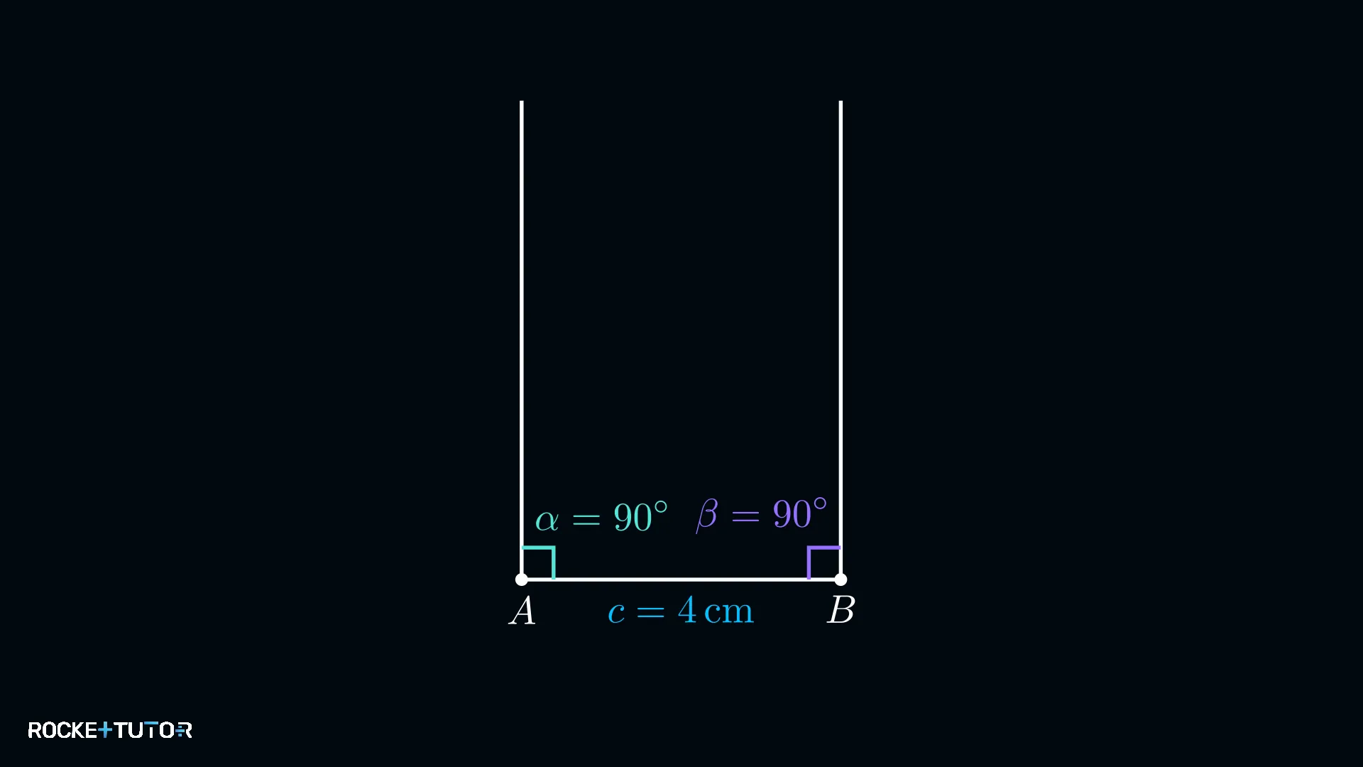 Zwei parallele Strahlen bei alpha = beta = 90° – kein Schnittpunkt