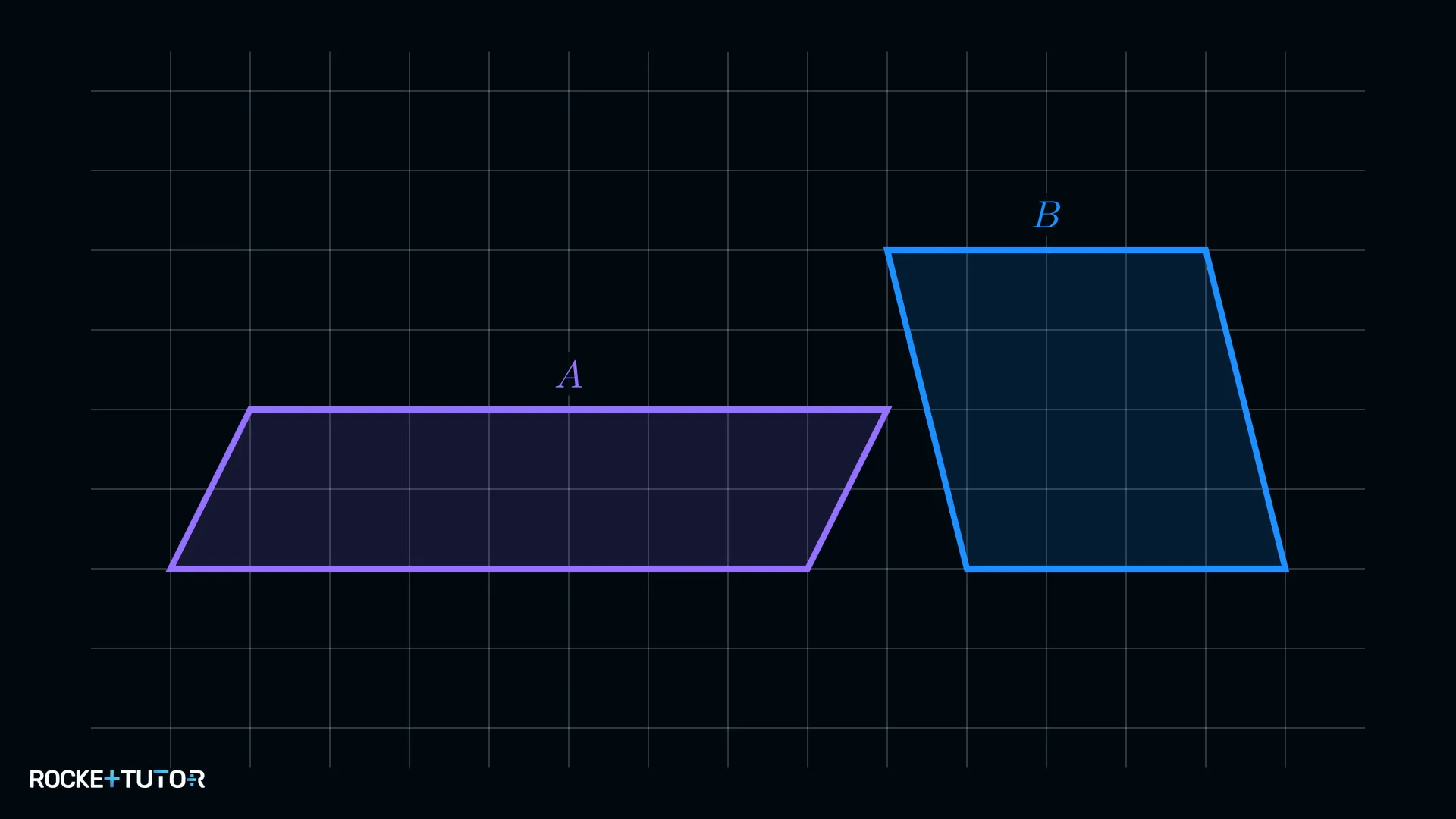 Zwei Parallelogramme A und B auf Karopapier