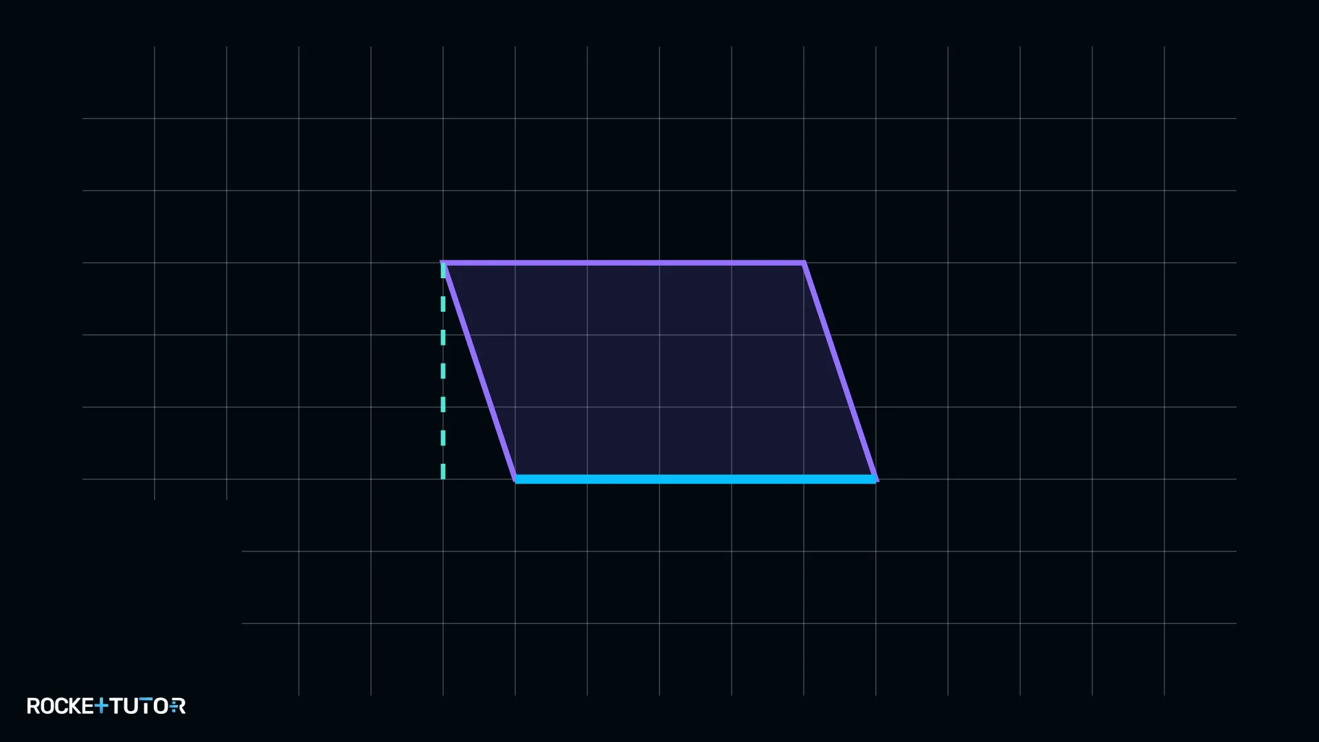 Parallelogramm mit Grundseite 5 und Höhe 3 auf Karopapier