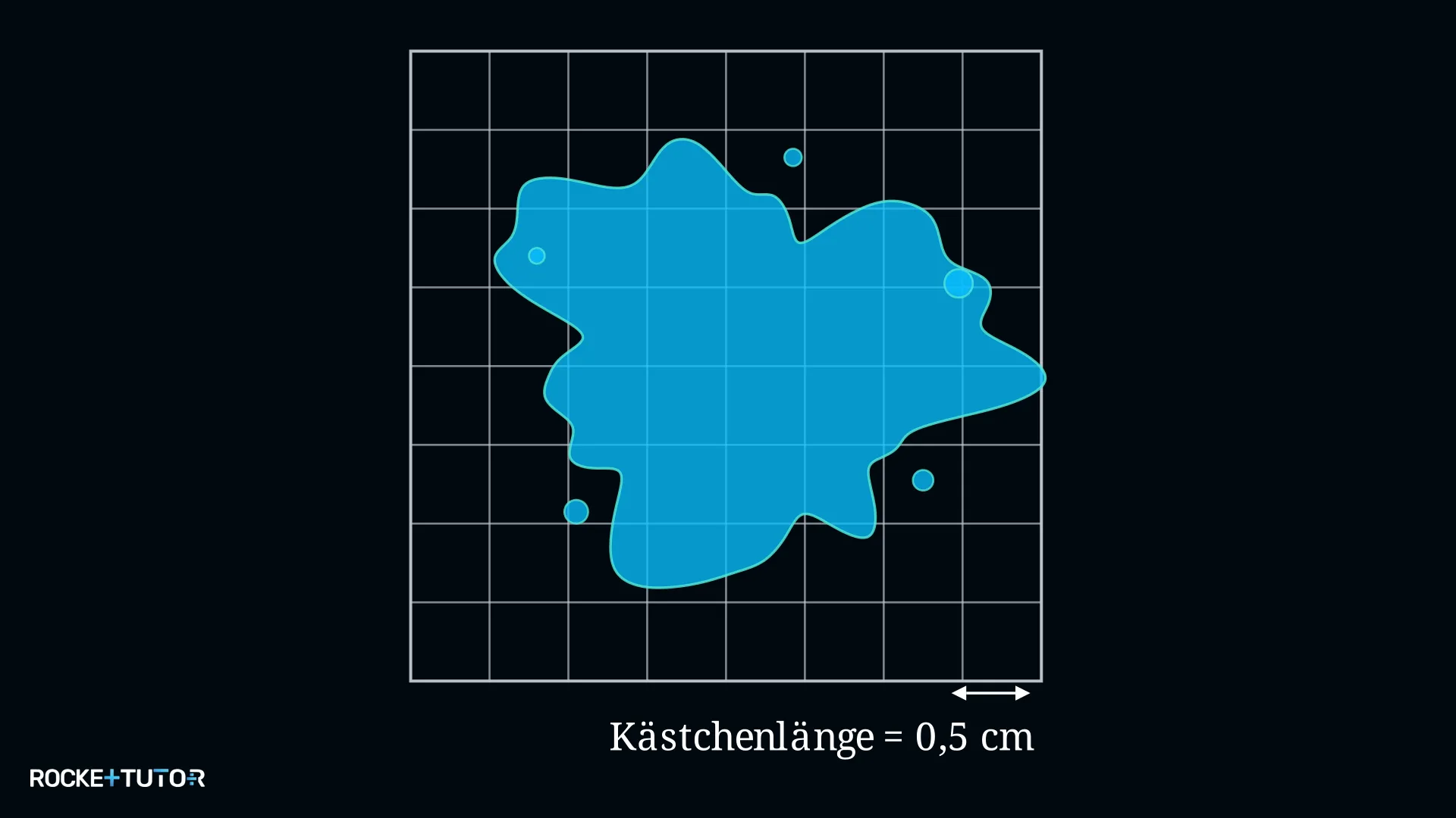 Farbfleck auf kariertem Papier mit 0,5-cm-Kästchen