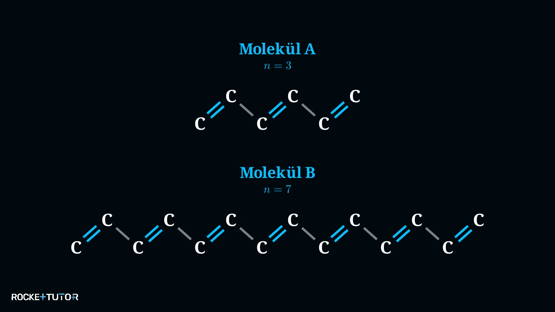 Molekül A und B Vergleich