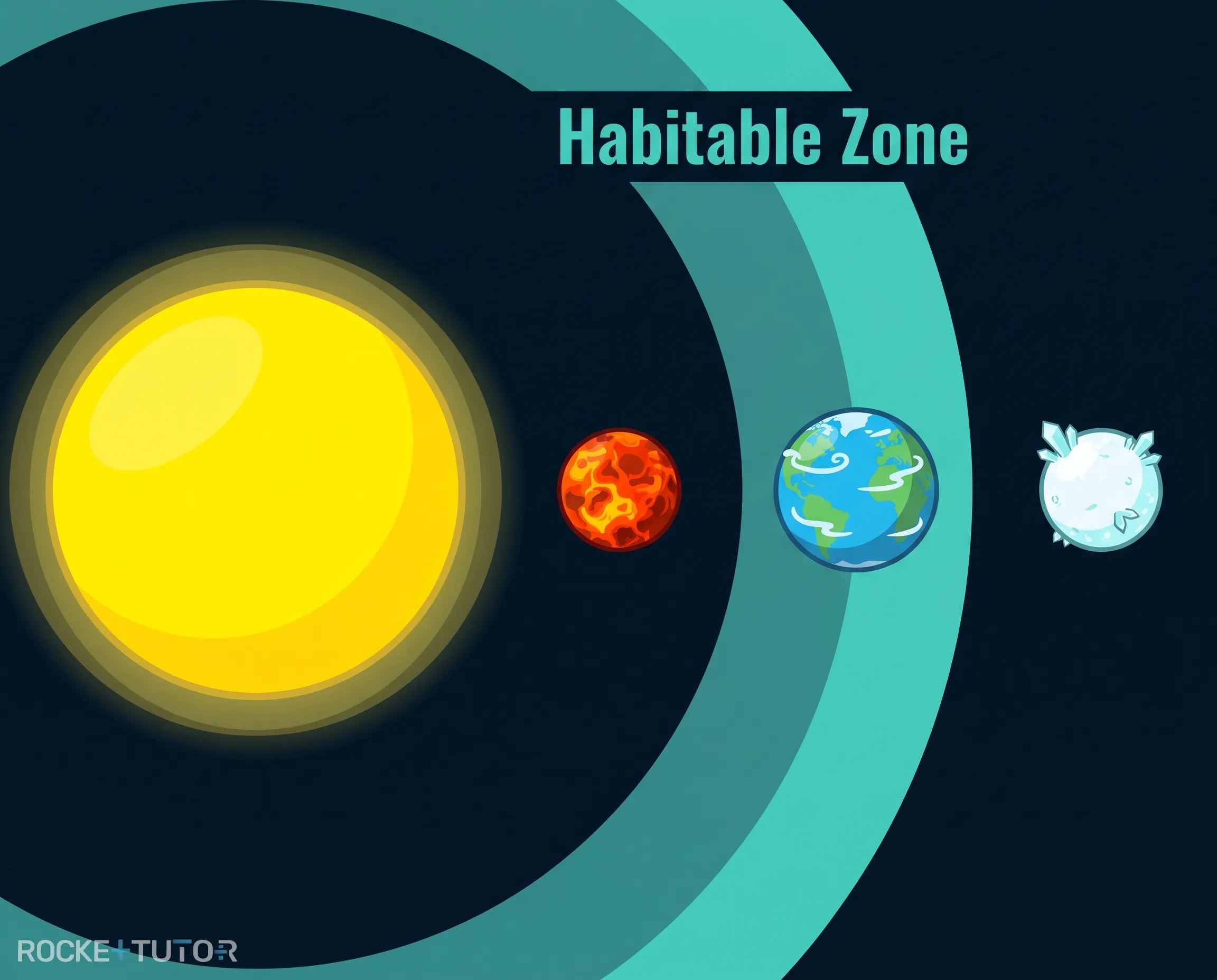 Illustration eines Exoplaneten im Weltraum