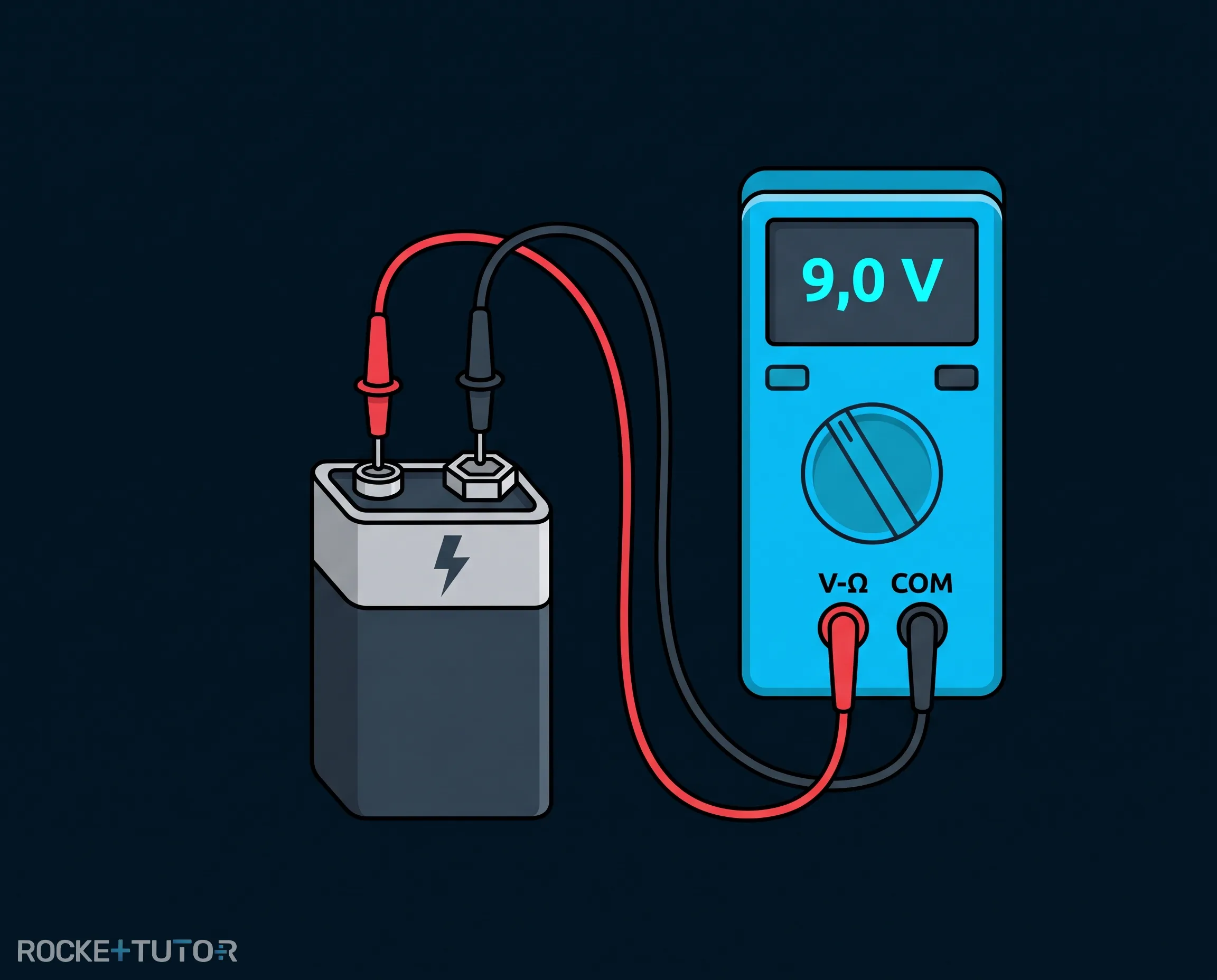 Batterie und Metalle
