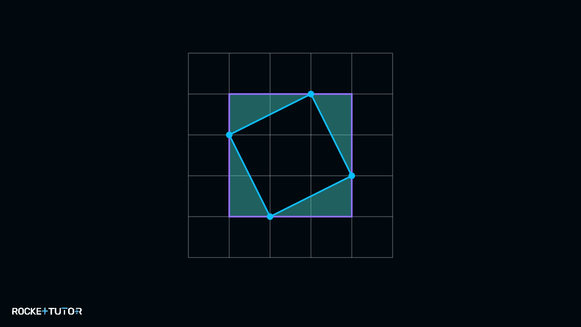 Schräges Quadrat auf Karopapier
