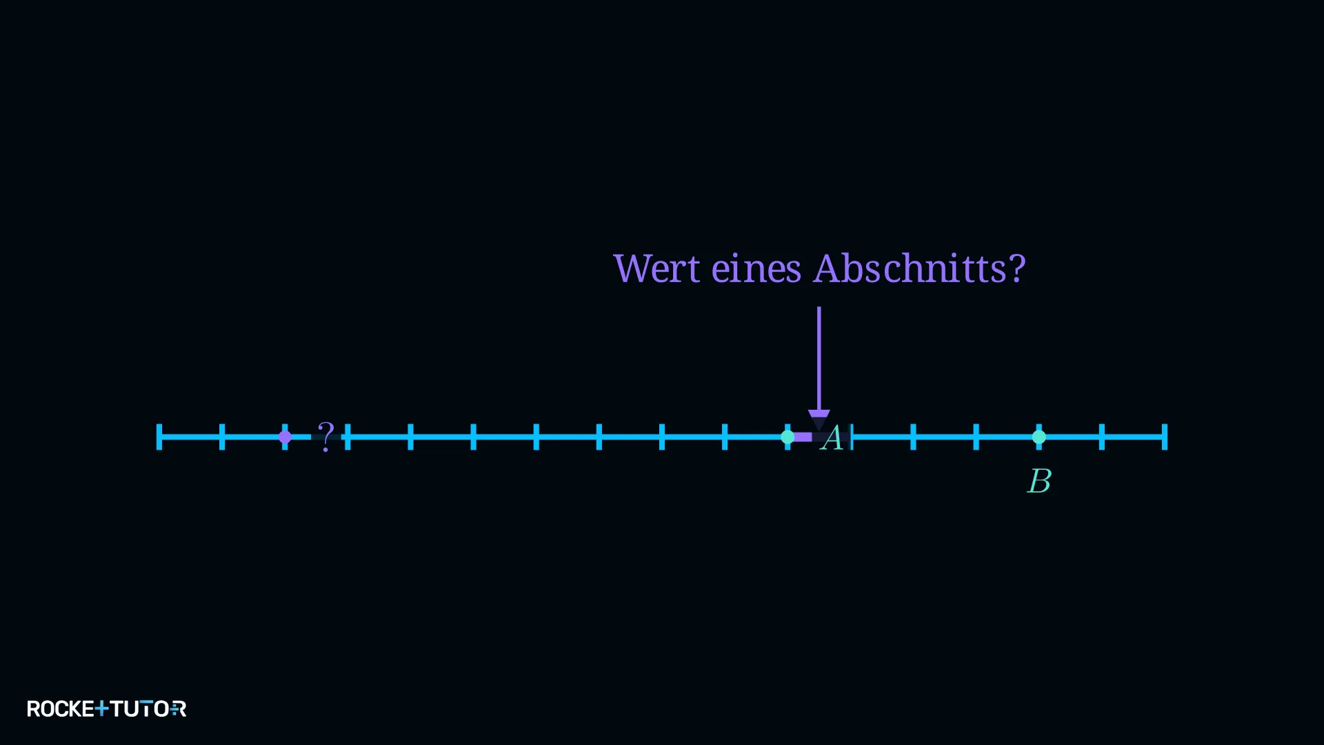Zahlenstrahl mit zwei Markierungen ohne Nullpunkt