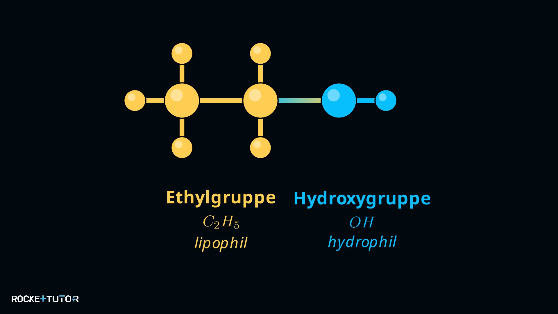 Strukturformel von Ethanol