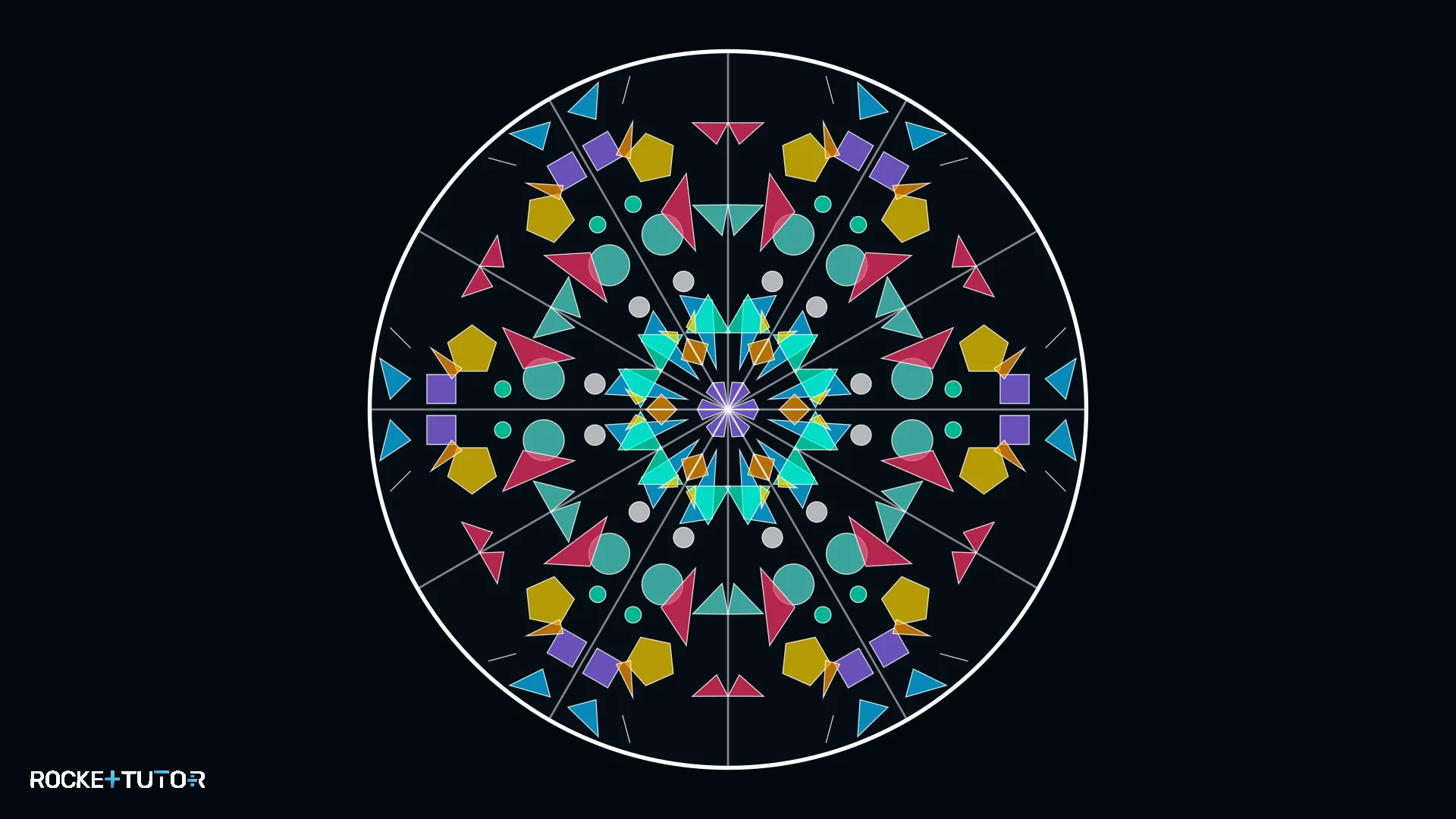 Kaleidoskop Muster durch Spiegel