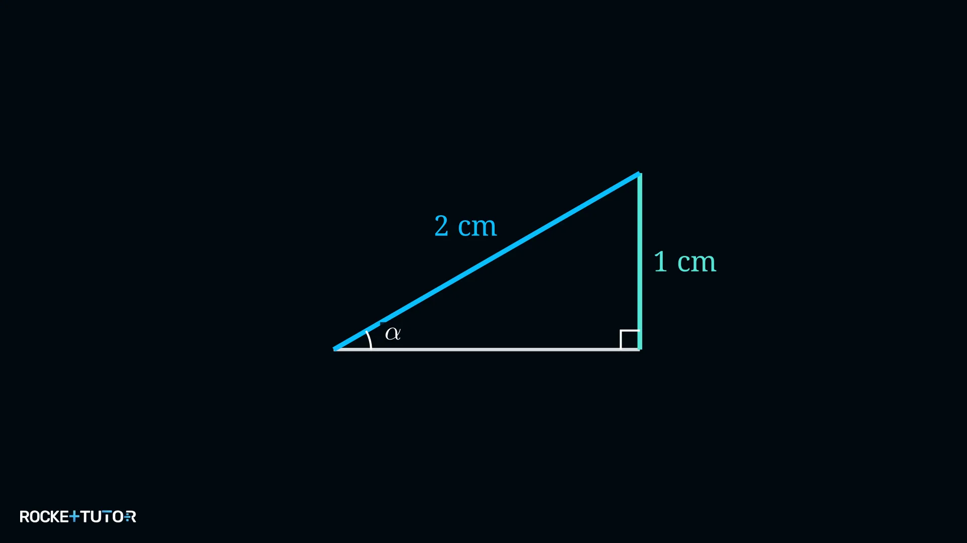 Rechtwinkliges Dreieck mit Gegenkathete 1 und Hypotenuse 2