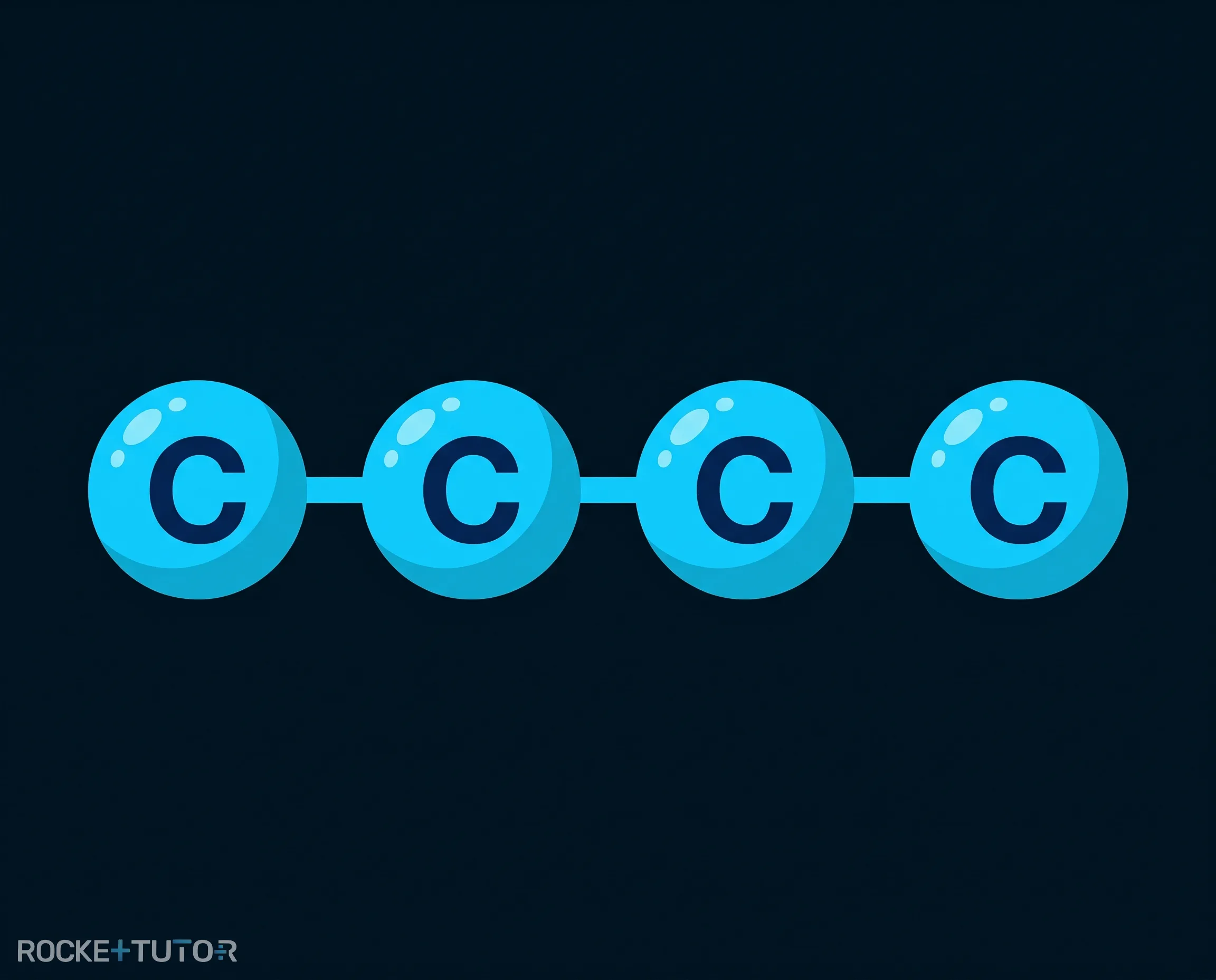 Gerade Kohlenstoffkette aus 4 Atomen