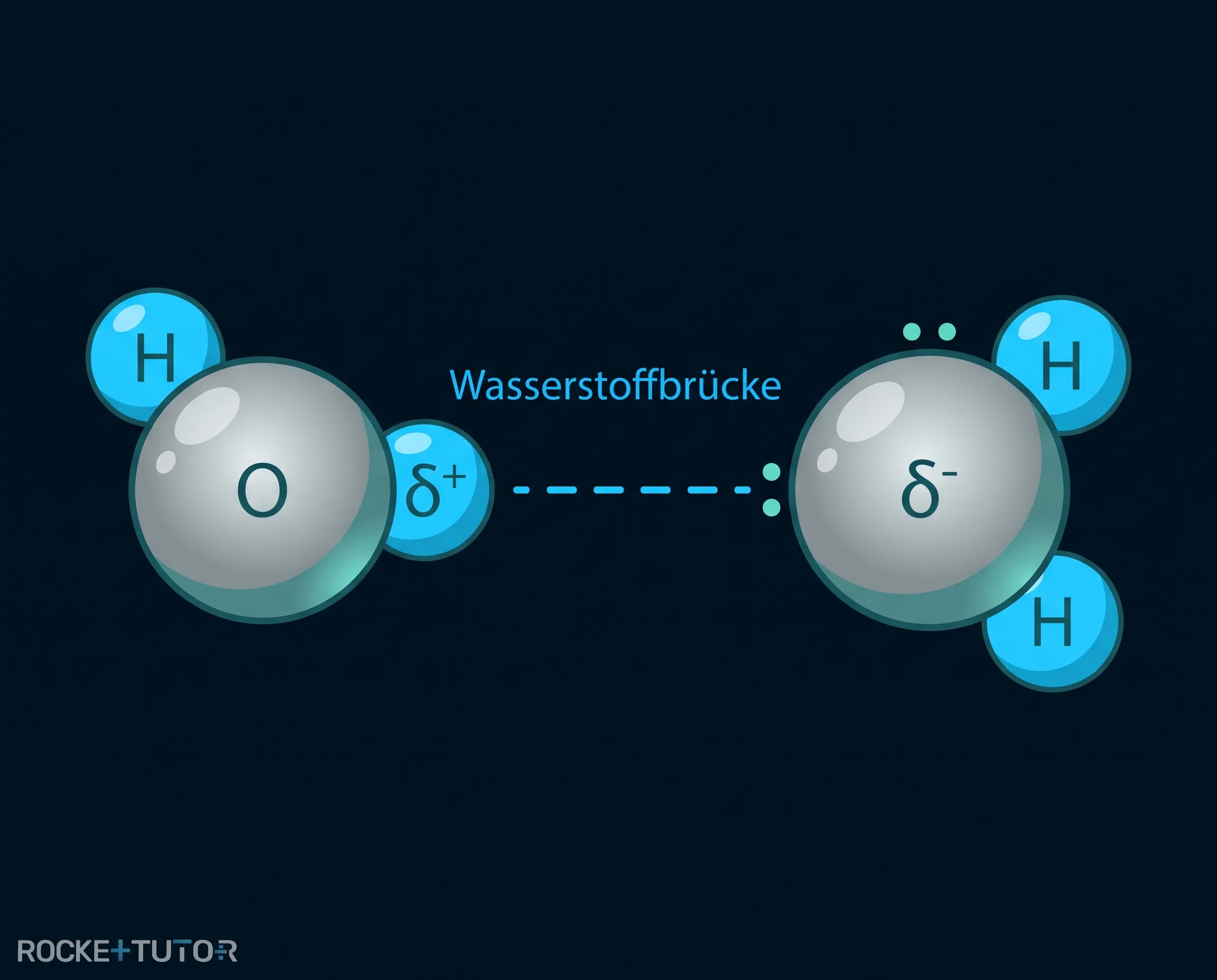 Wasserstoffbrückenbindung zwischen Molekülen