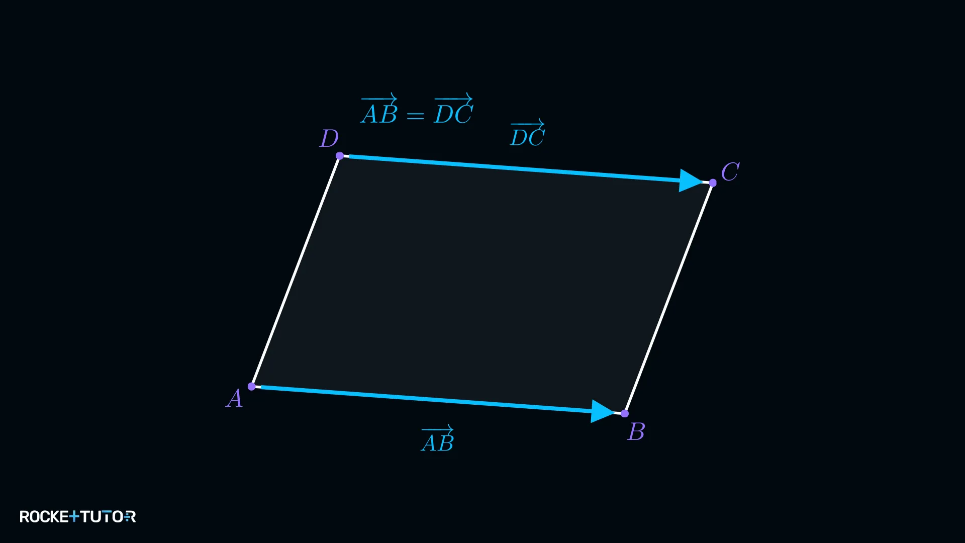 Parallelogramm ABCD mit bekannten Punkten A, B und D
