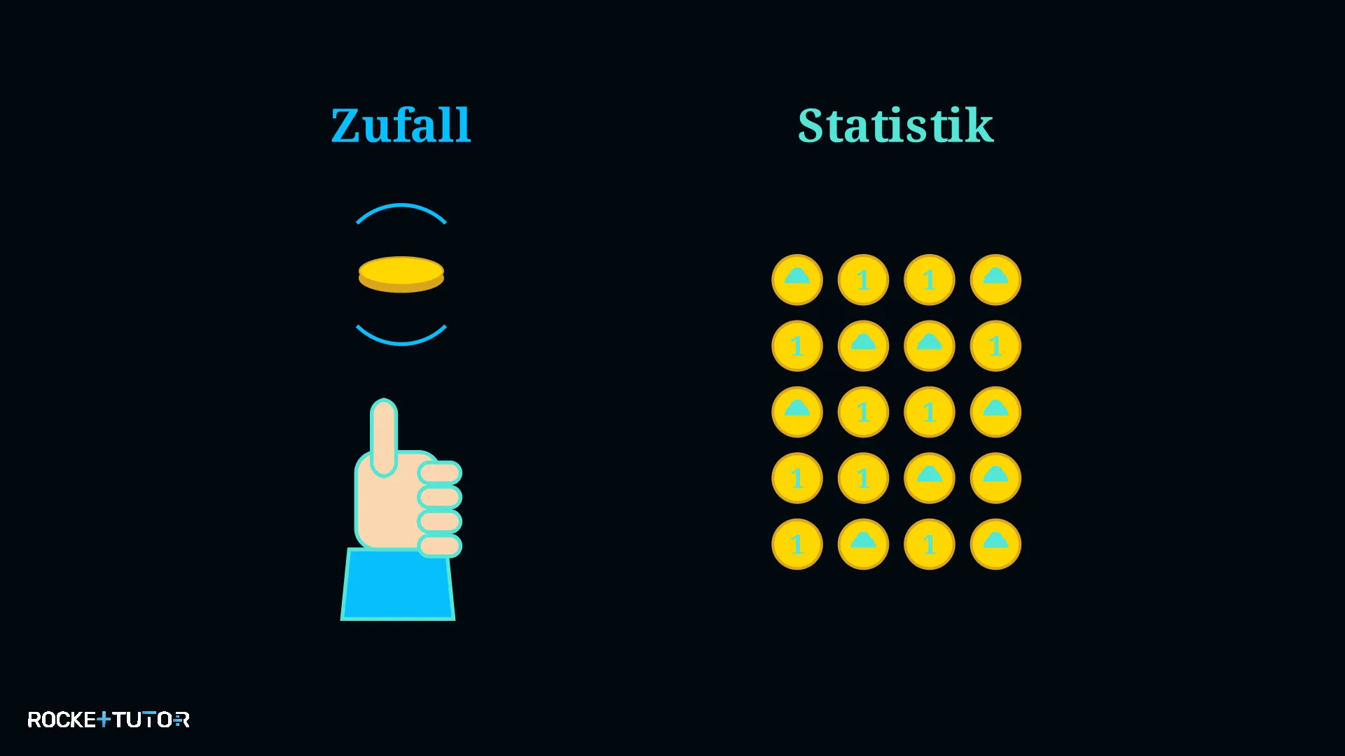 Münzwurf Kopf und Zahl