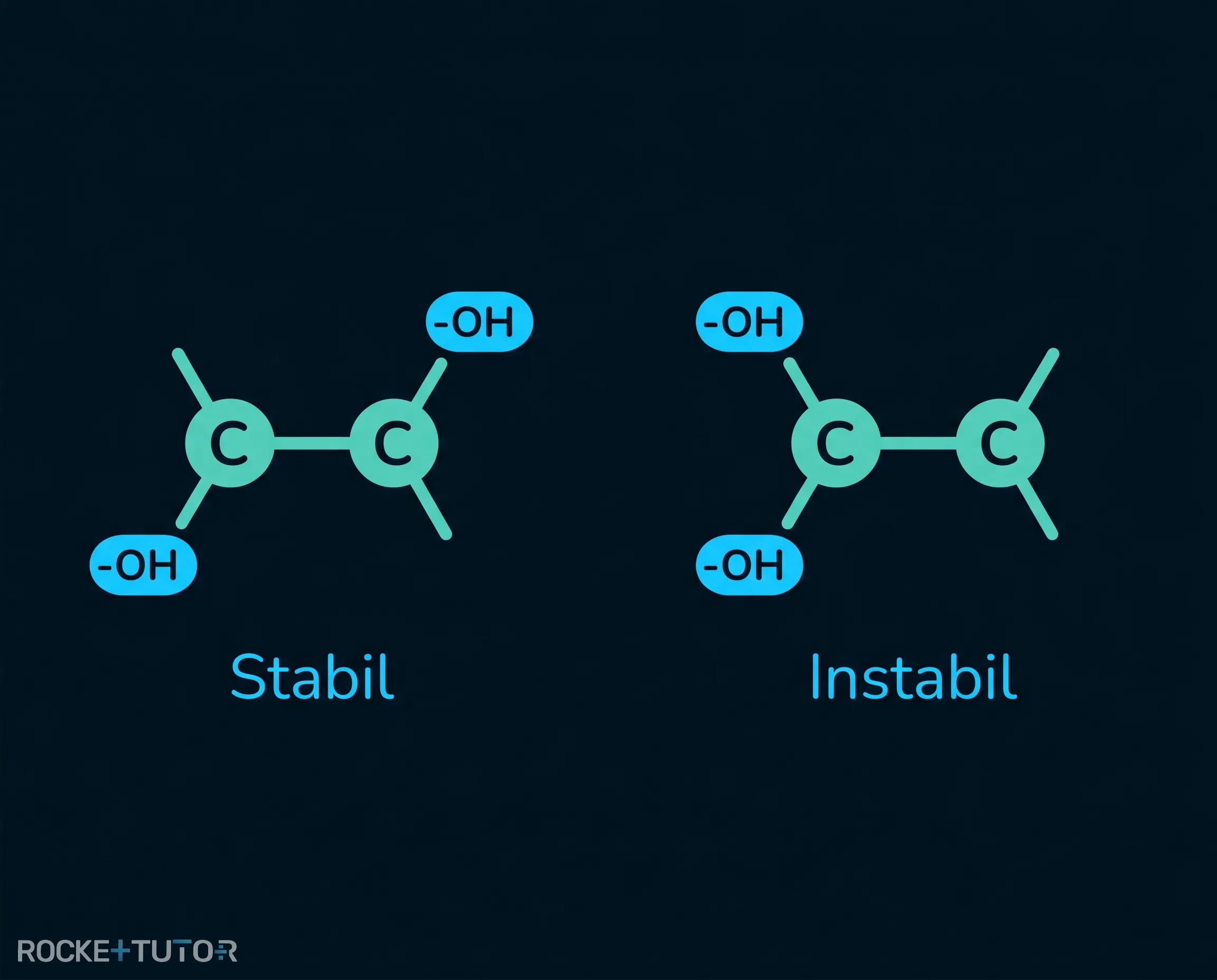 Erlenmeyer-Regel an Molekül