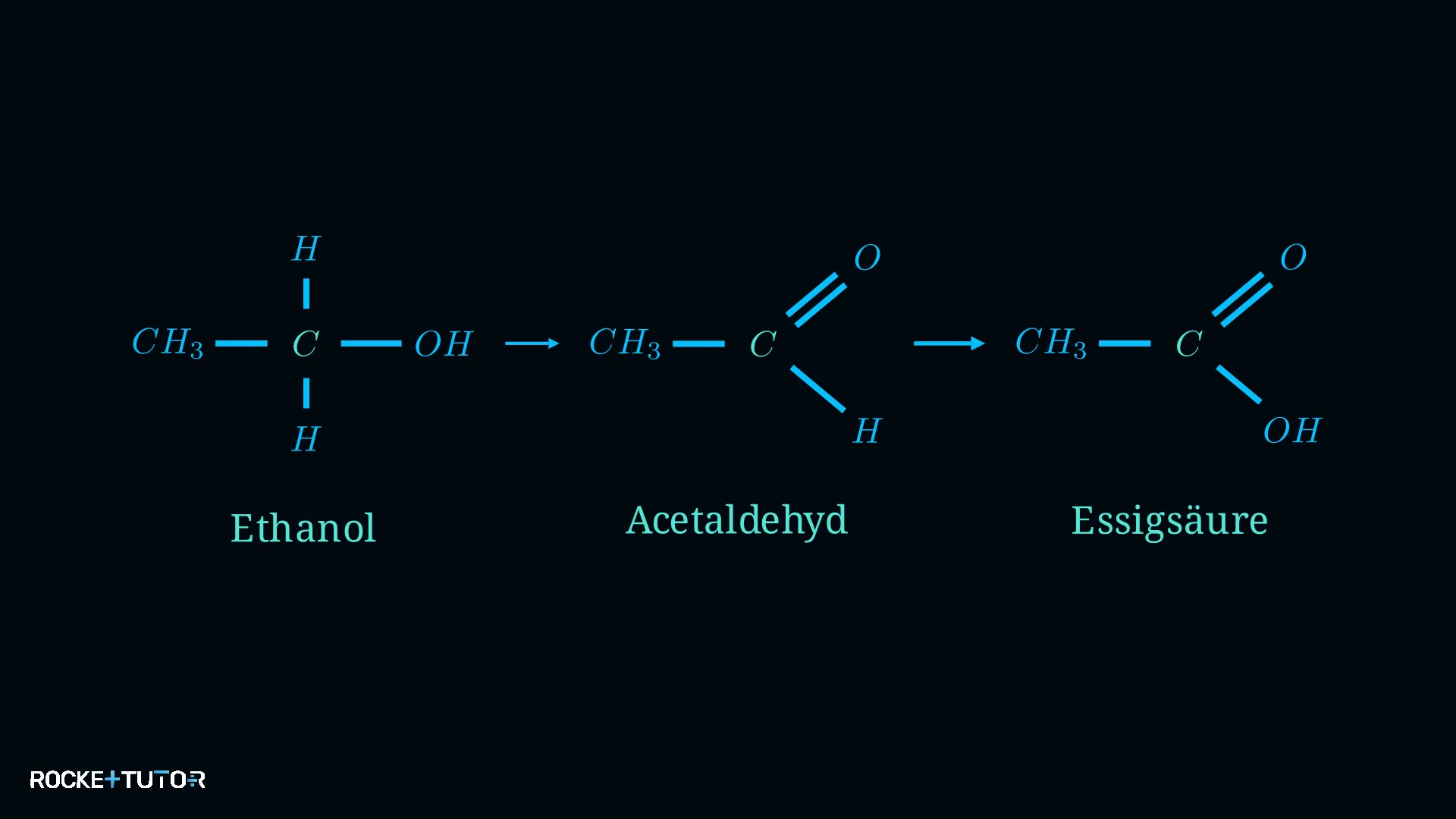 Oxidation von Ethanol zu Essigsäure
