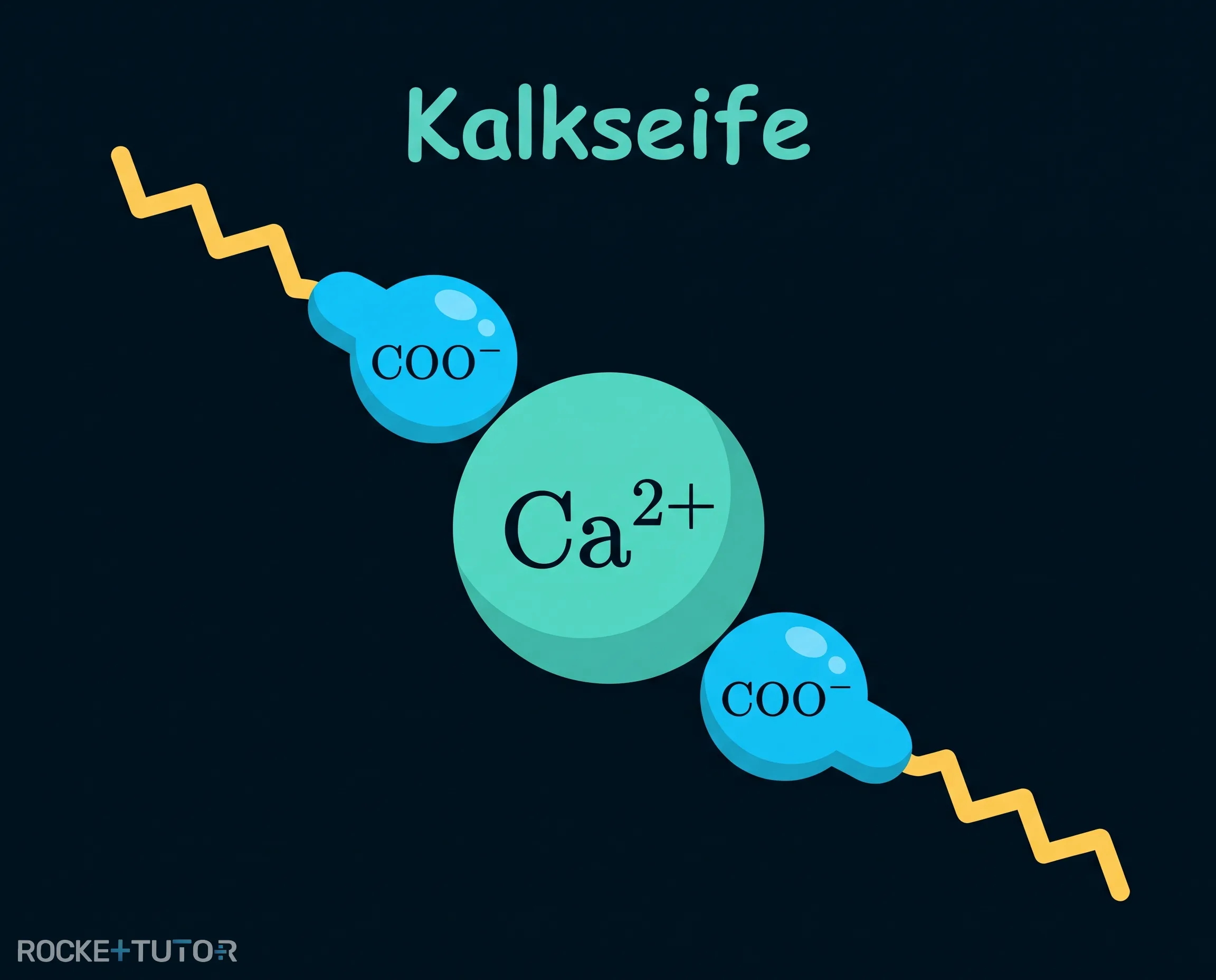Bildung von Kalkseife