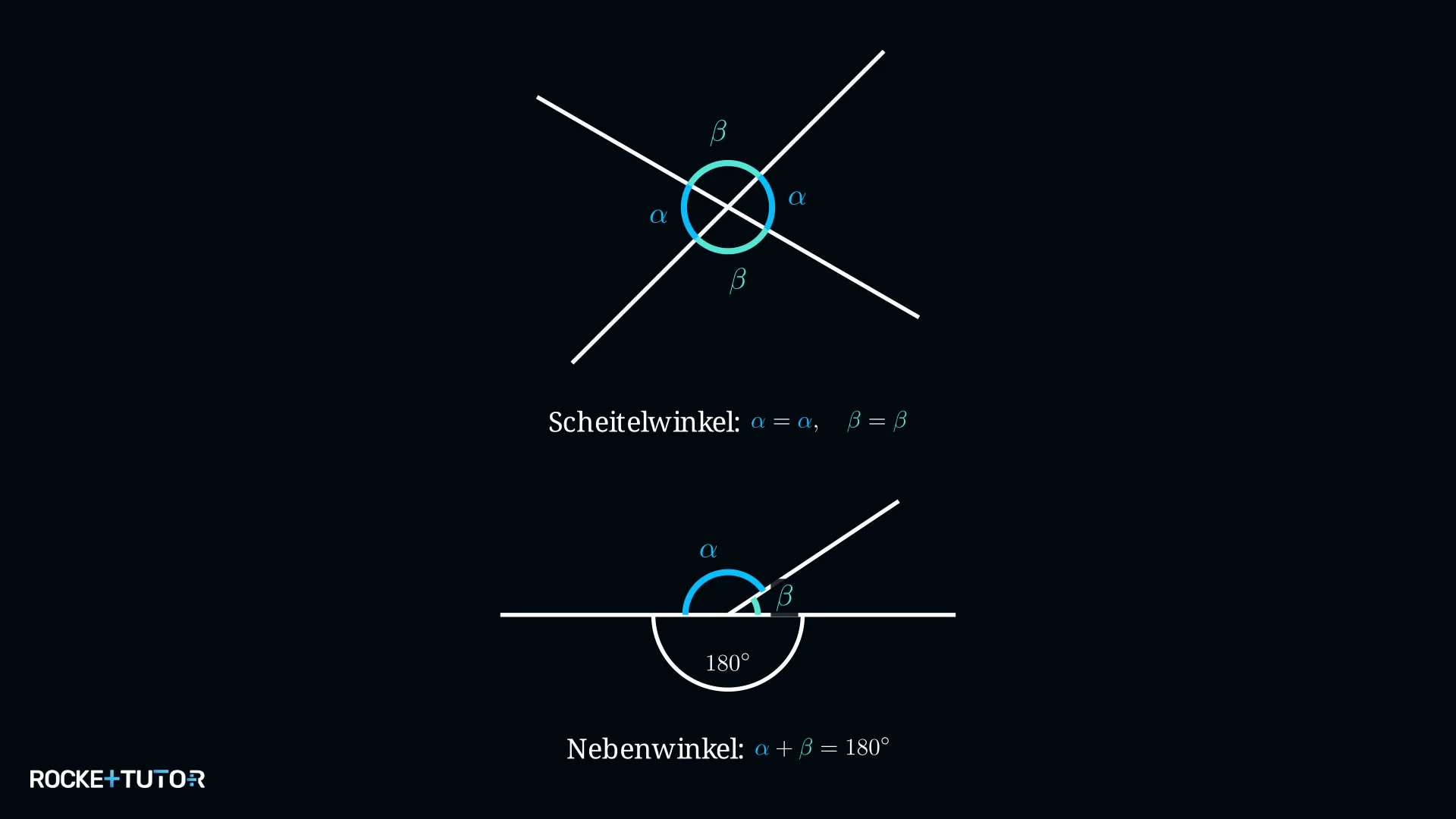 Scheitelwinkel an einer Geradenkreuzung