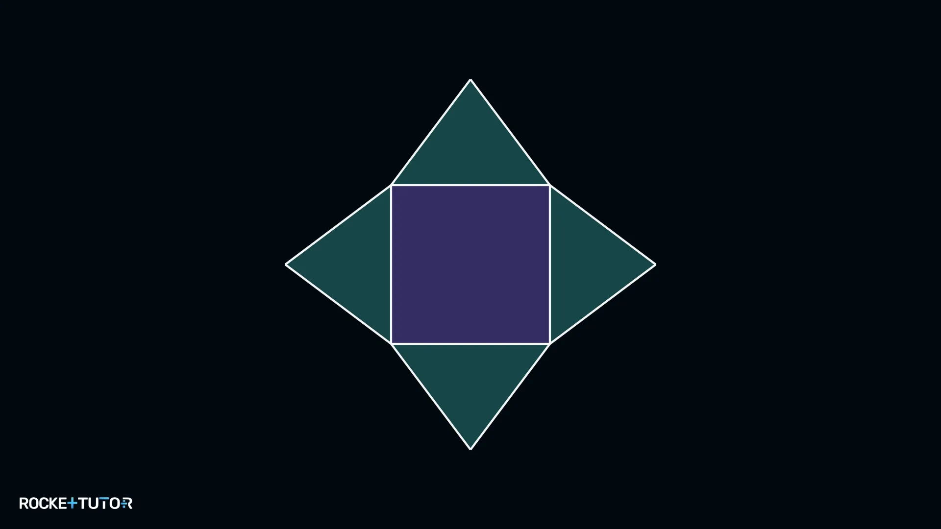 Netz einer quadratischen Pyramide mit vier Dreiecken