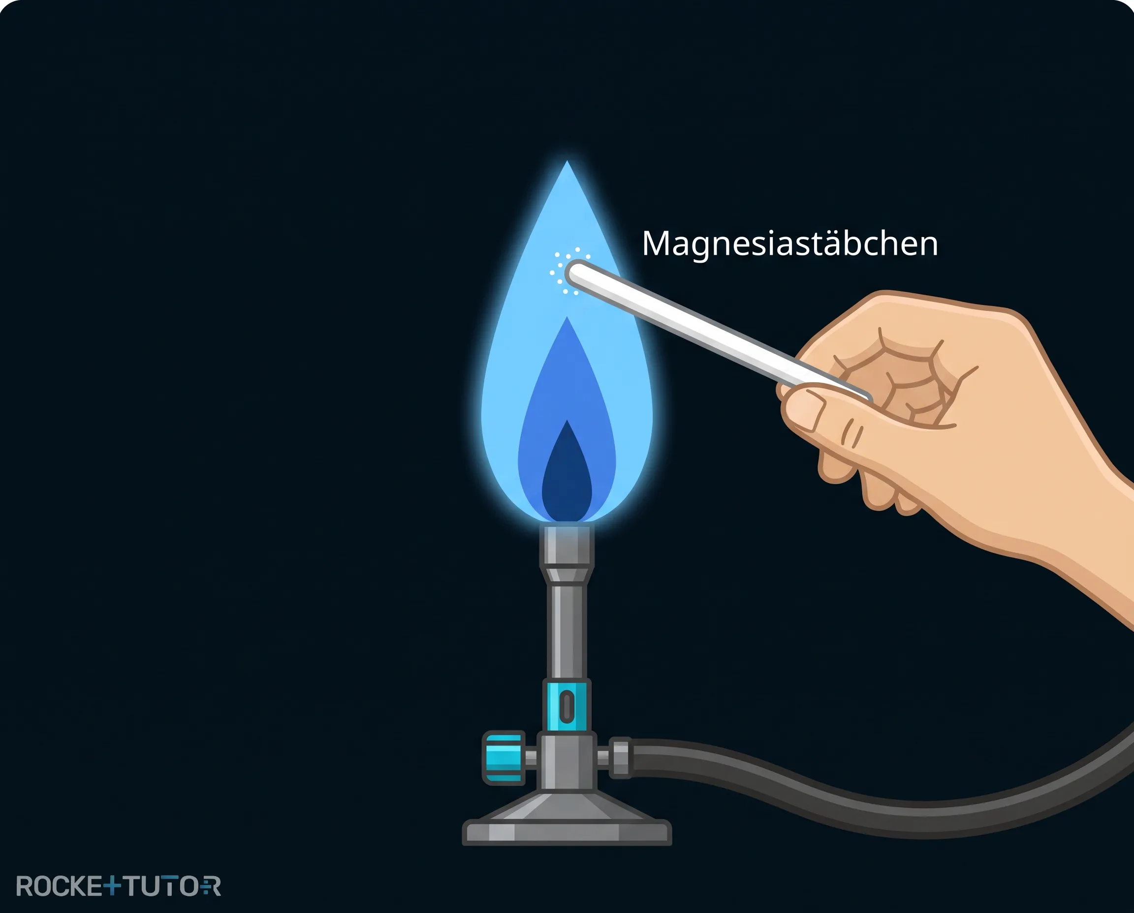 Magnesiastäbchen mit Natriumchlorid