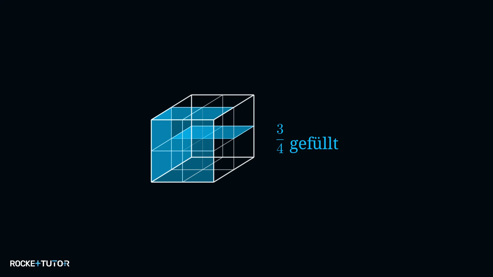 2x2x2-Würfel zu drei Vierteln mit Einheitswürfeln gefüllt