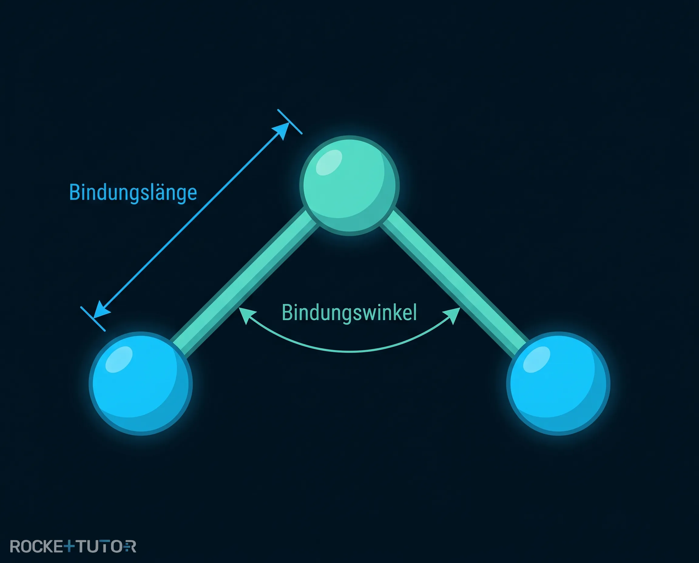 Molekülmodell am Computer