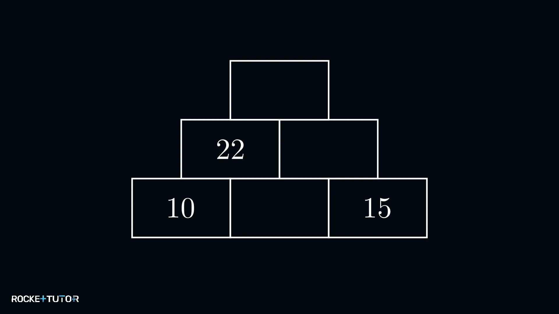 Zahlenpyramide Aufgabe