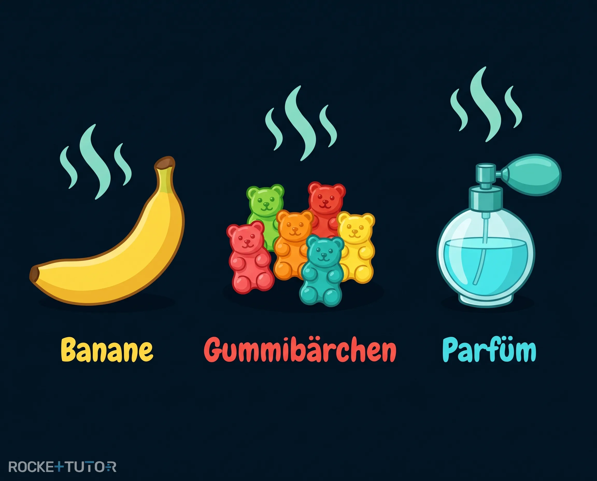 Bananen und Gummibärchen mit Estern