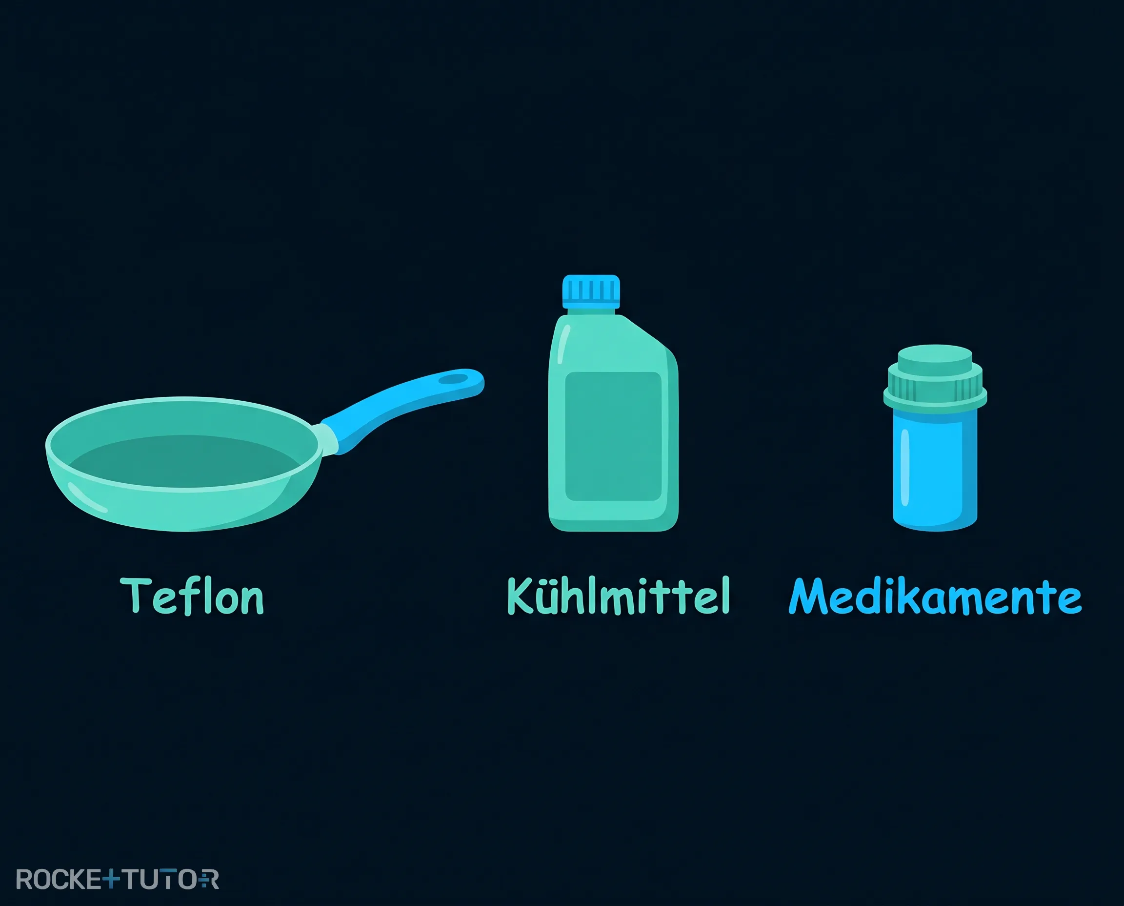 Alkane als Couch-Potatoes der Chemie