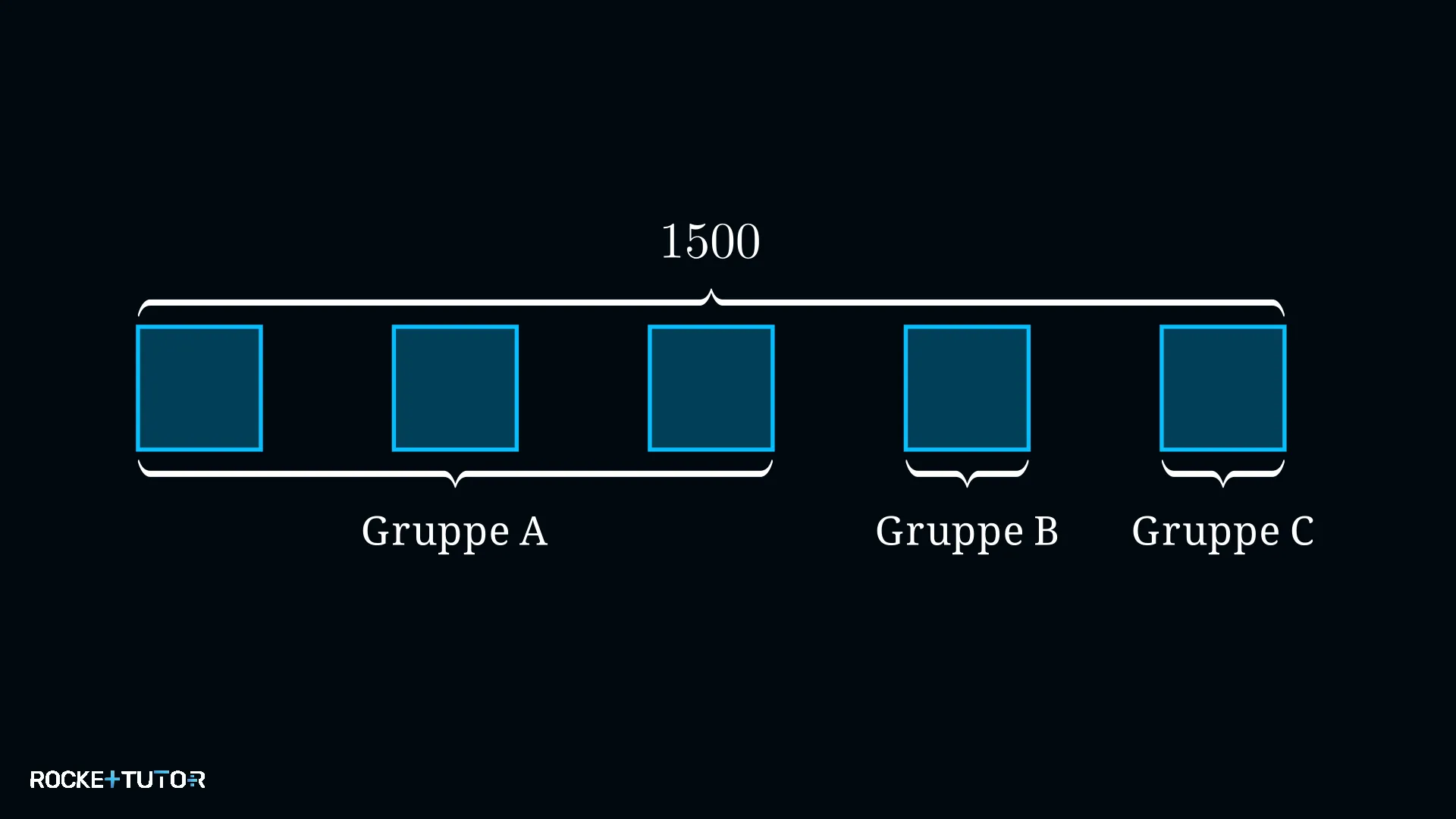Päckchen als Anteile verteilt