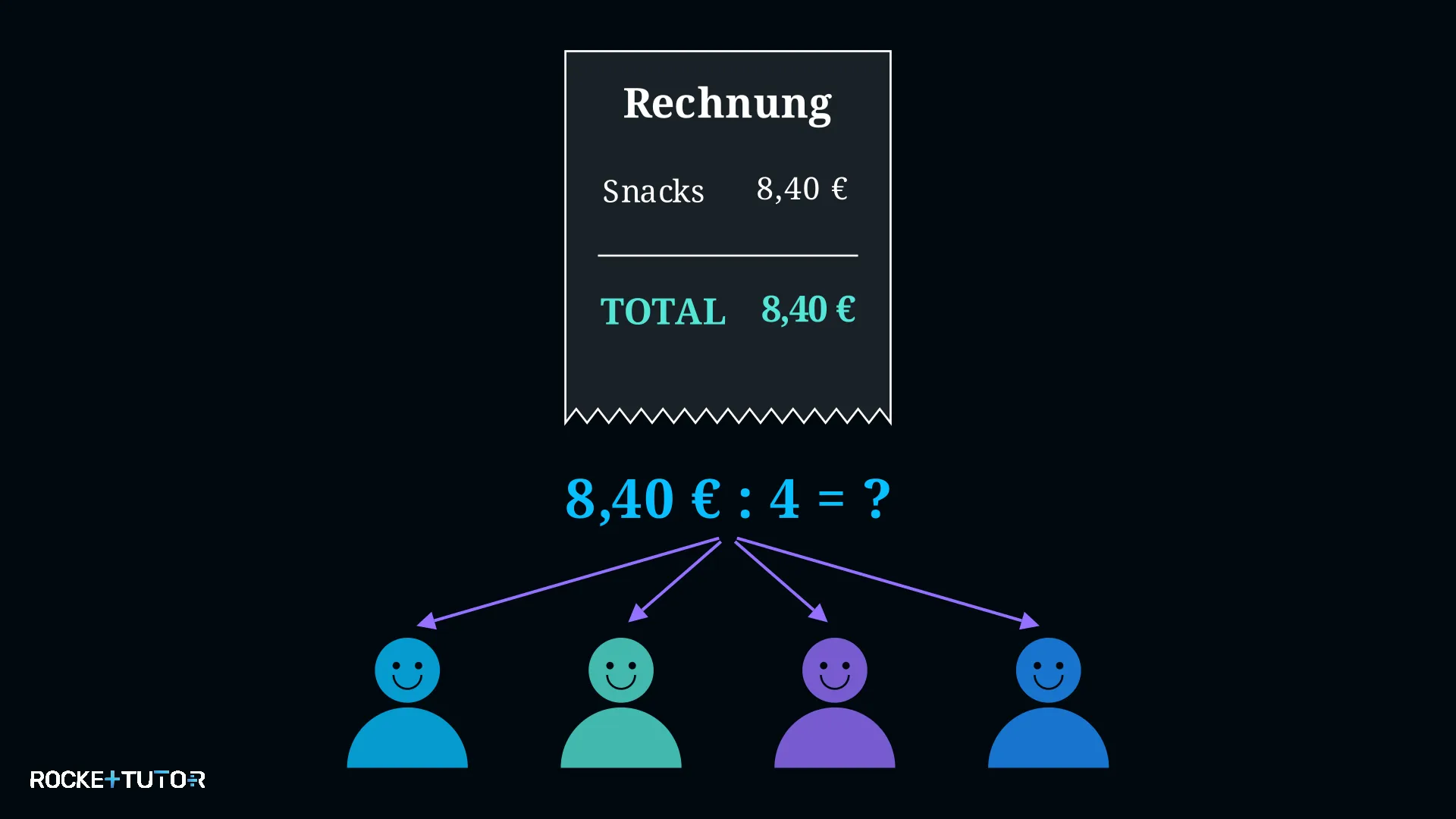 Rechnung für Snacks teilen