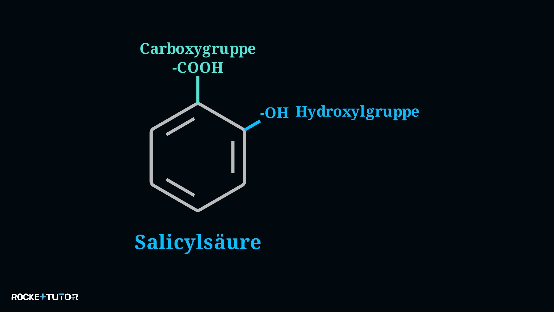 Strukturformeln von Salicylsäure und Estern