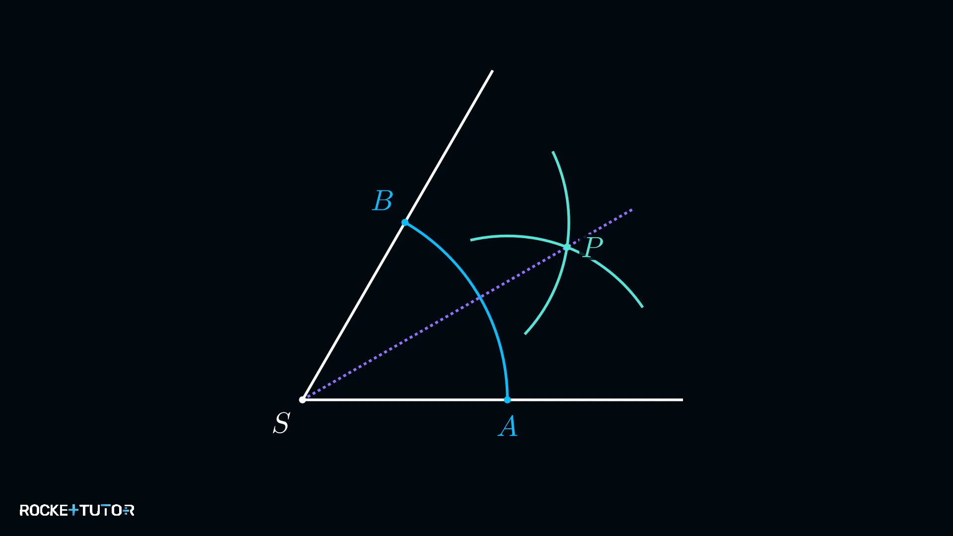 Zirkel-Lineal-Konstruktion der Winkelhalbierenden Schema