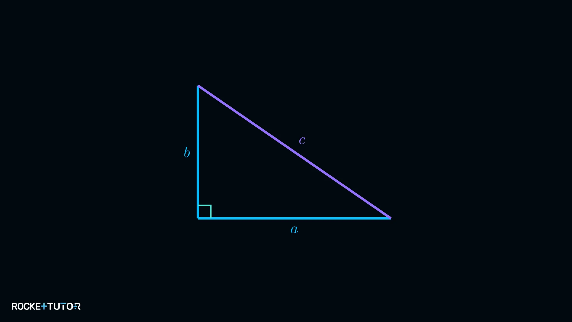 Rechtwinkliges Dreieck mit Katheten und Hypotenuse
