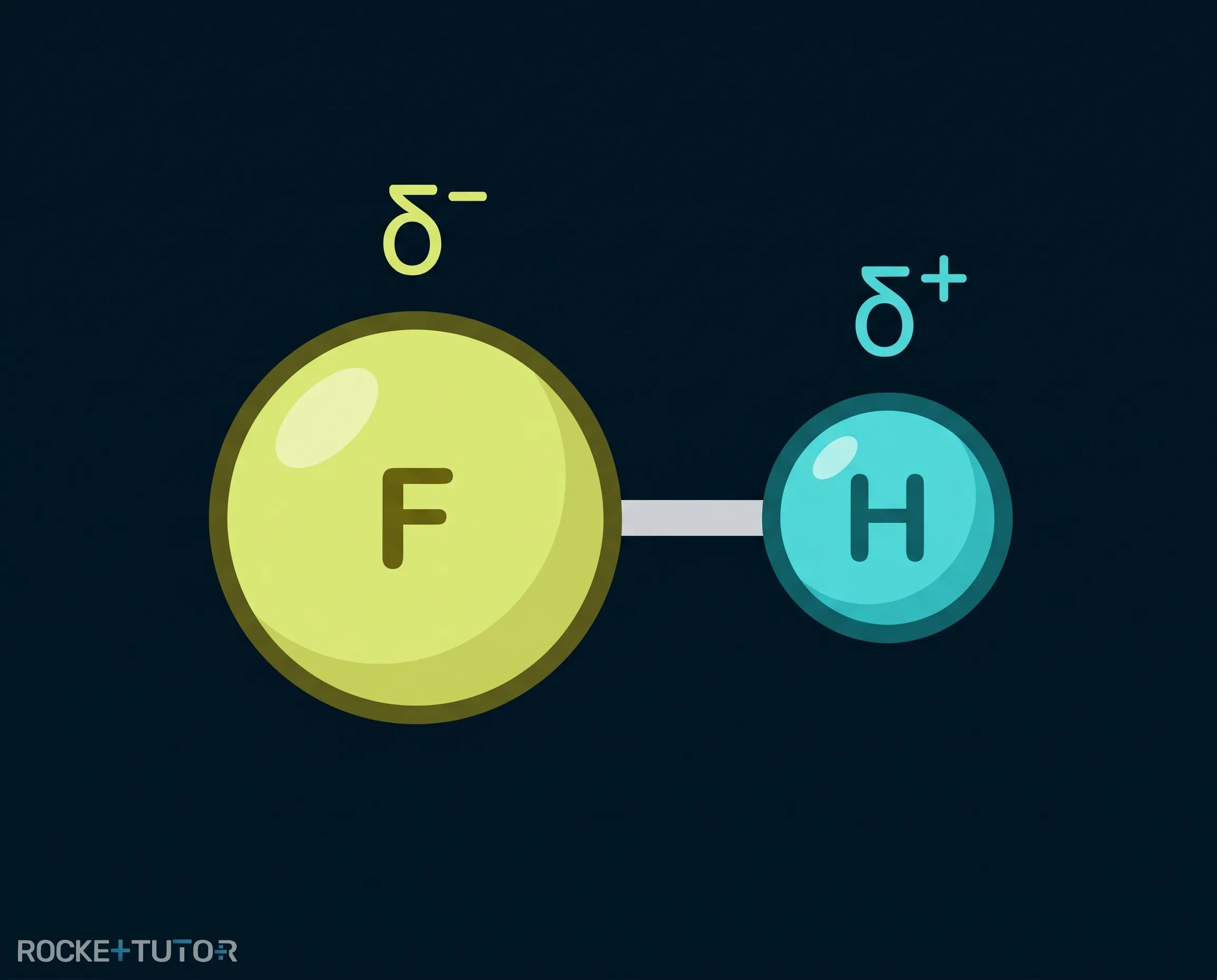 Strukturformel von Fluorwasserstoff