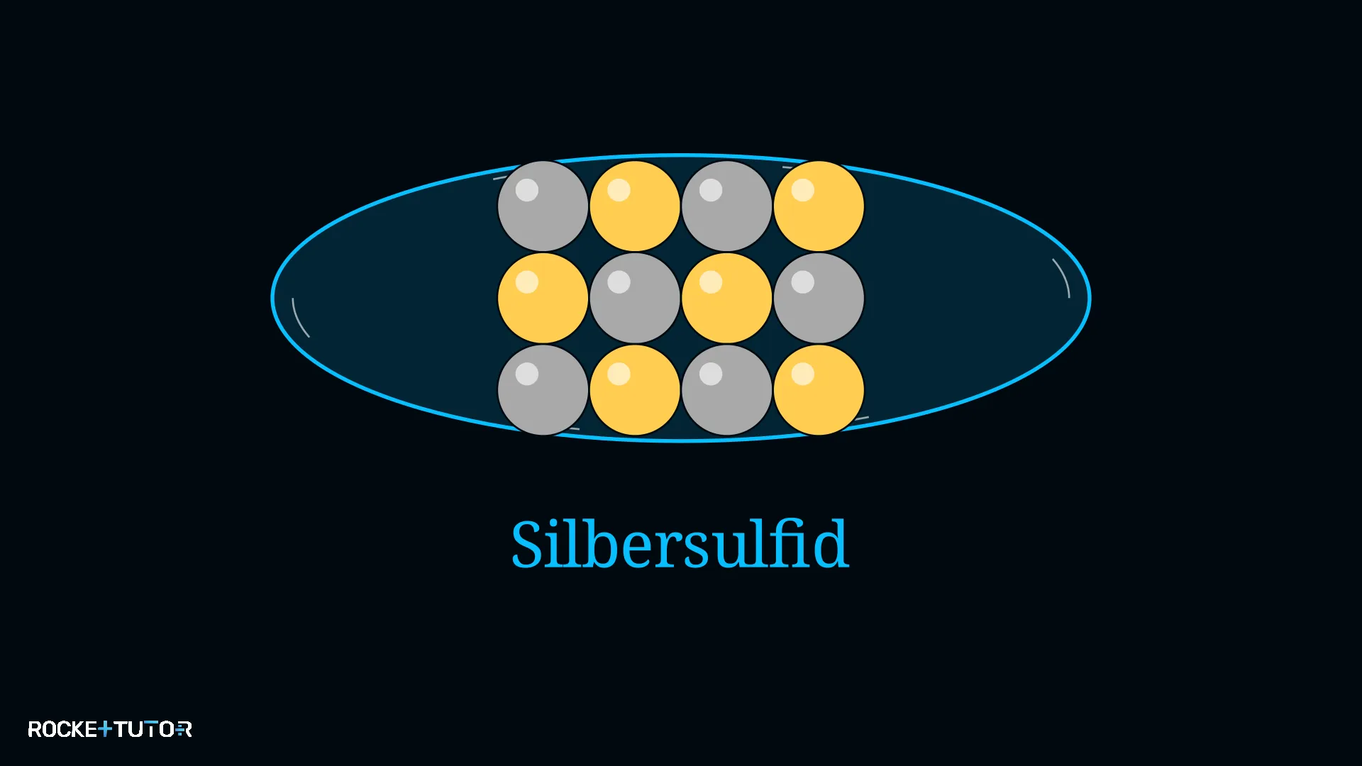 Reaktion zu Silbersulfid