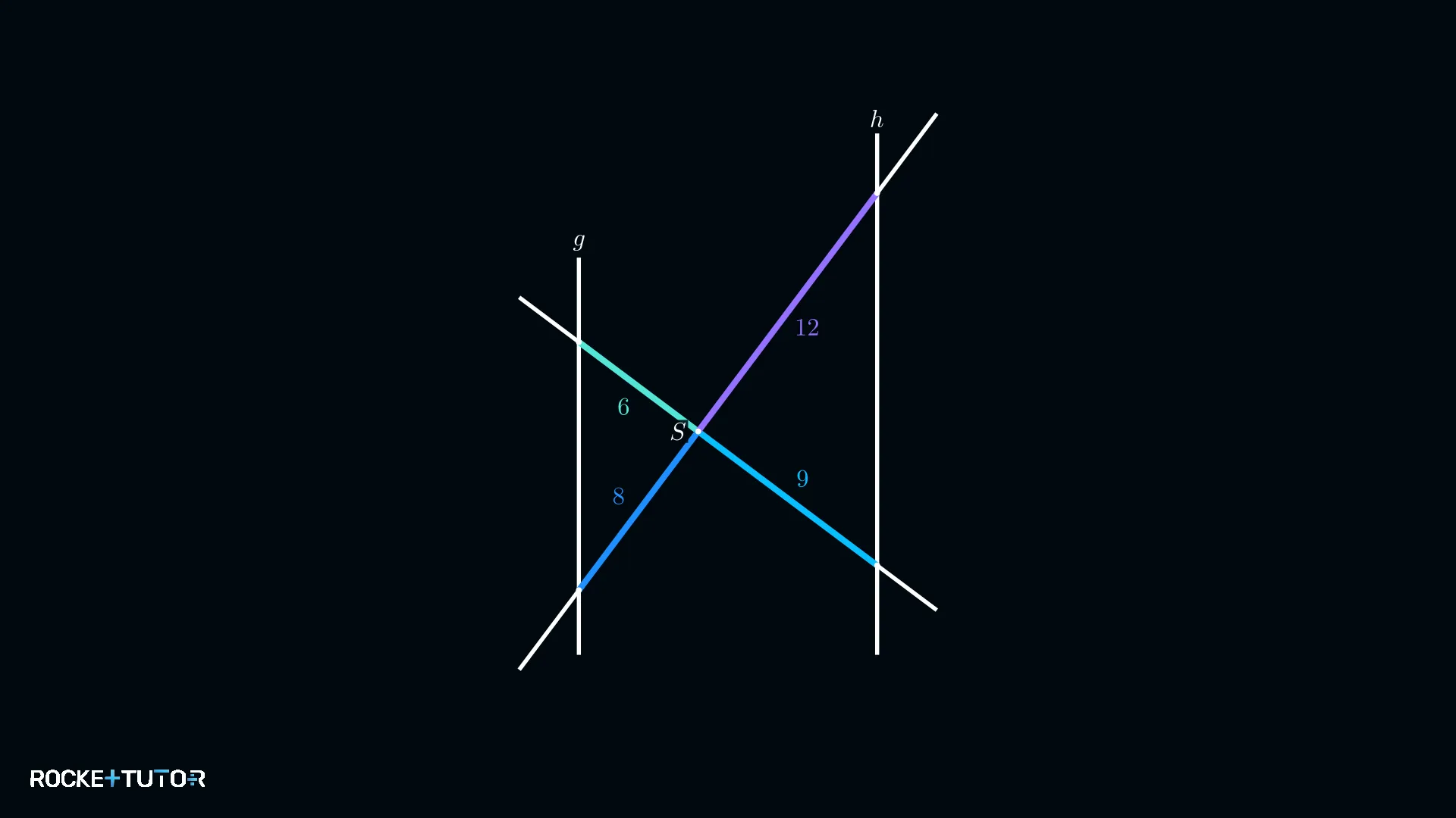 X-Figur mit Linien g und h zum Parallelitätsnachweis