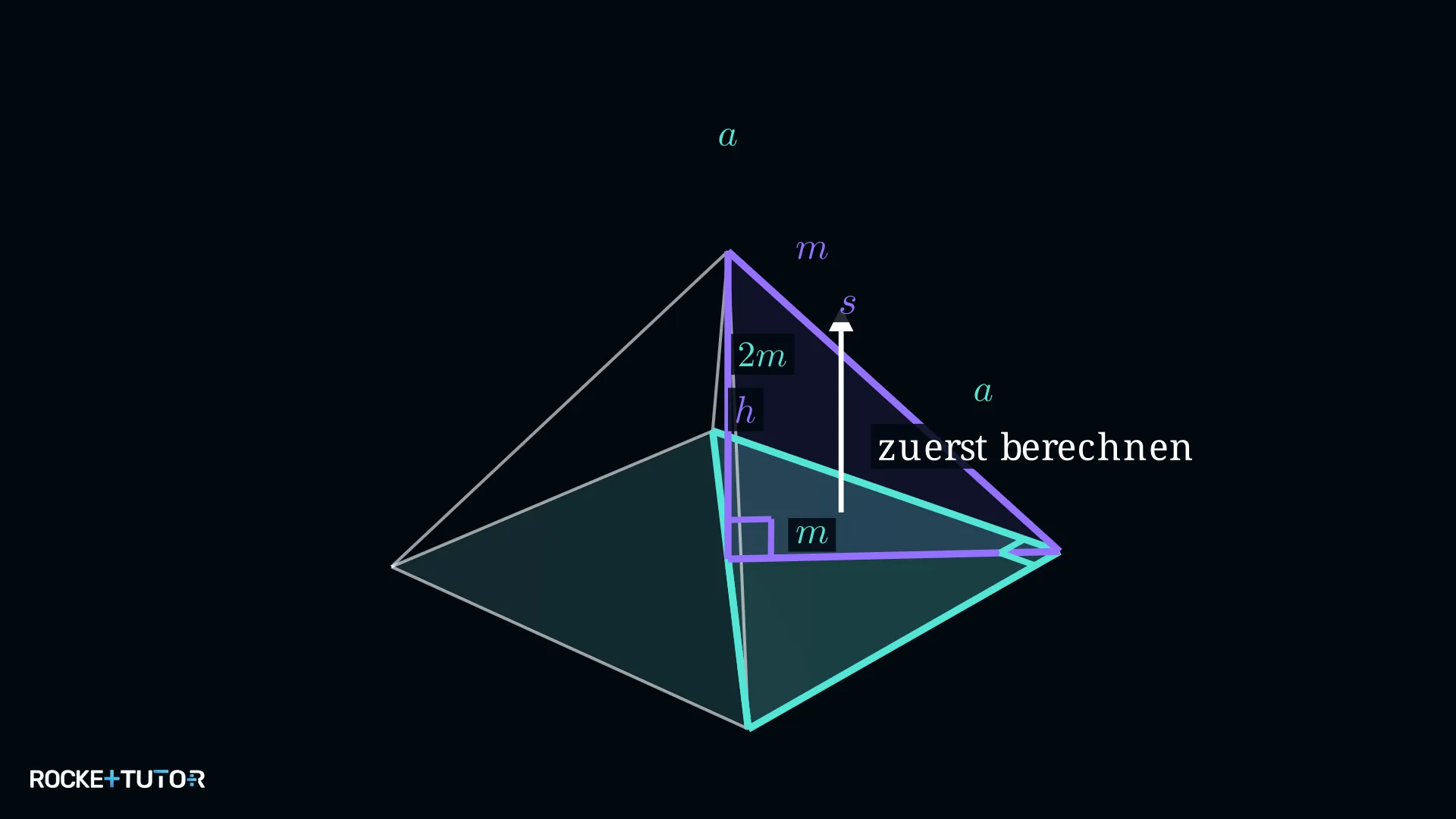 Pyramide mit eingezeichnetem Haupt- und Hilfsdreieck