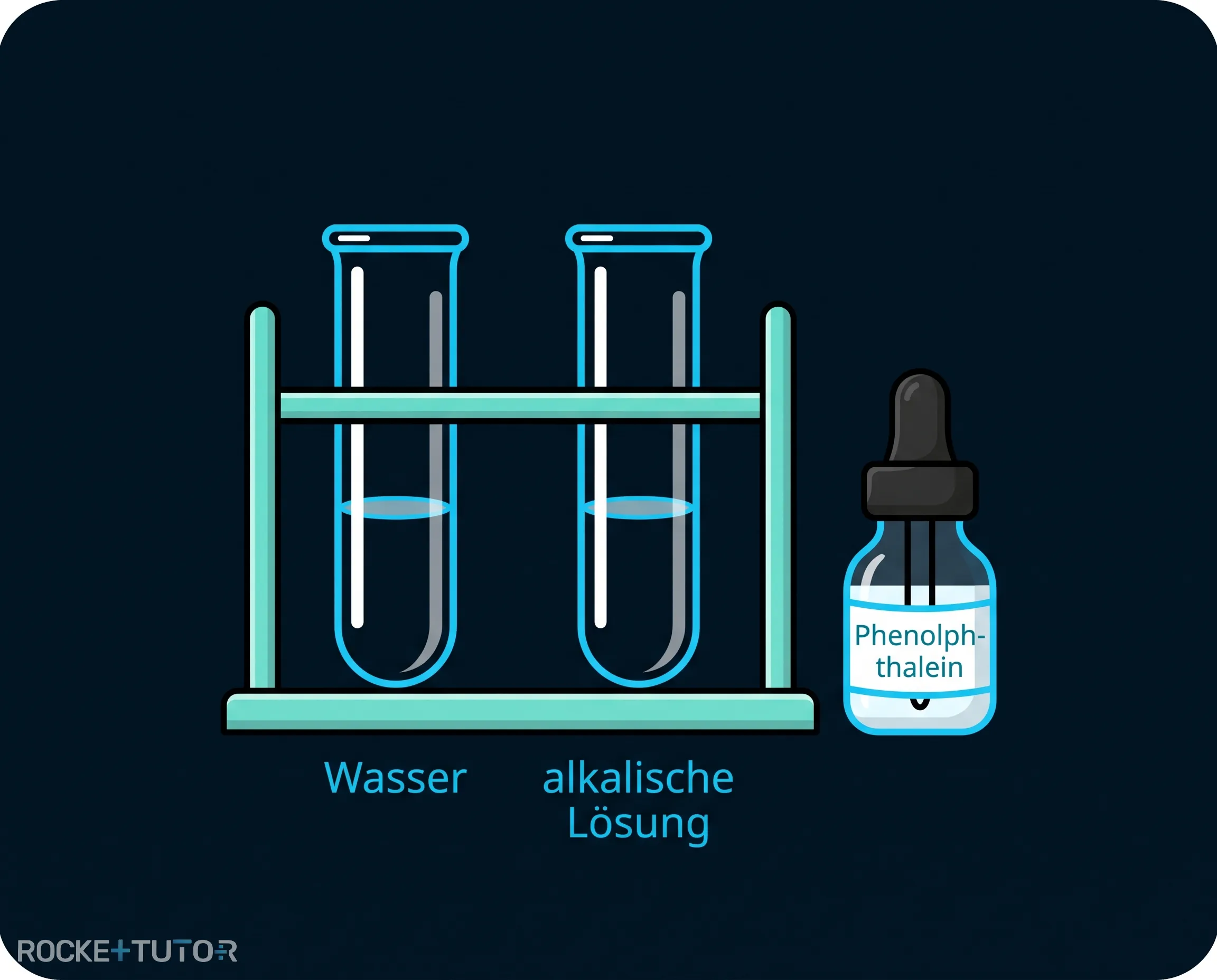 Zwei Reagenzgläser mit Flüssigkeiten
