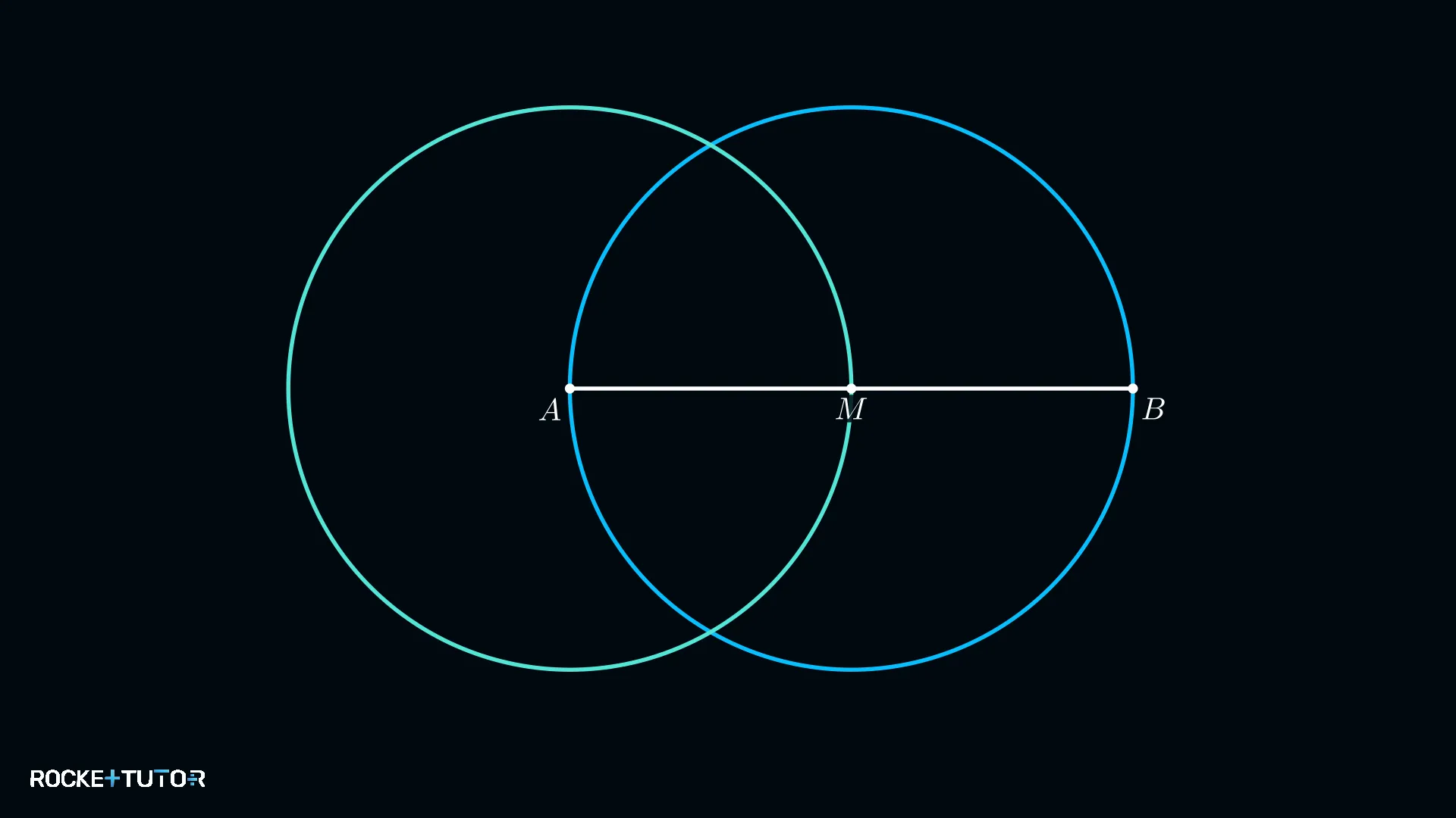 Kreis um A mit Radius 4,5 cm