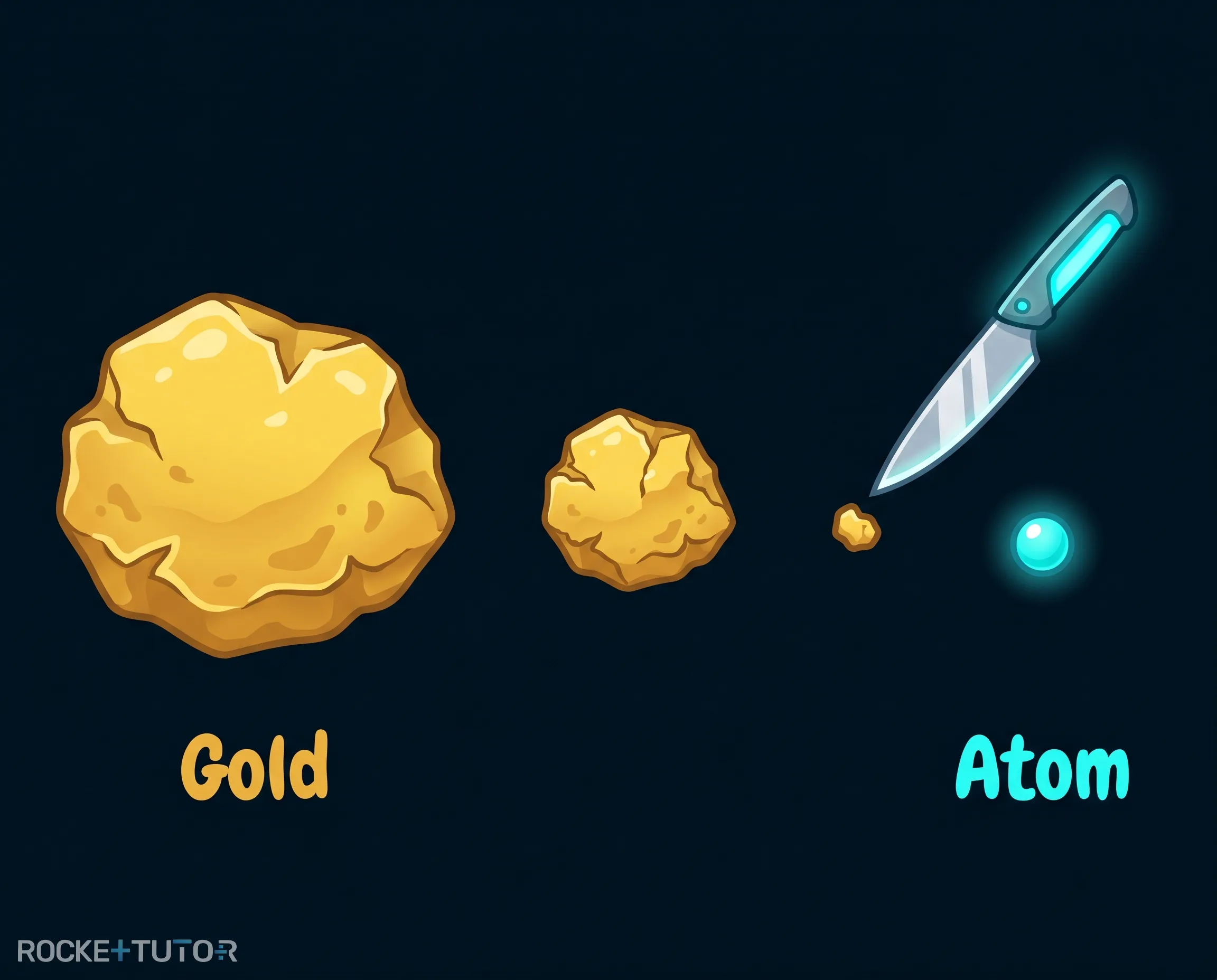 Goldbarren wird in immer kleinere Stücke zerschnitten
