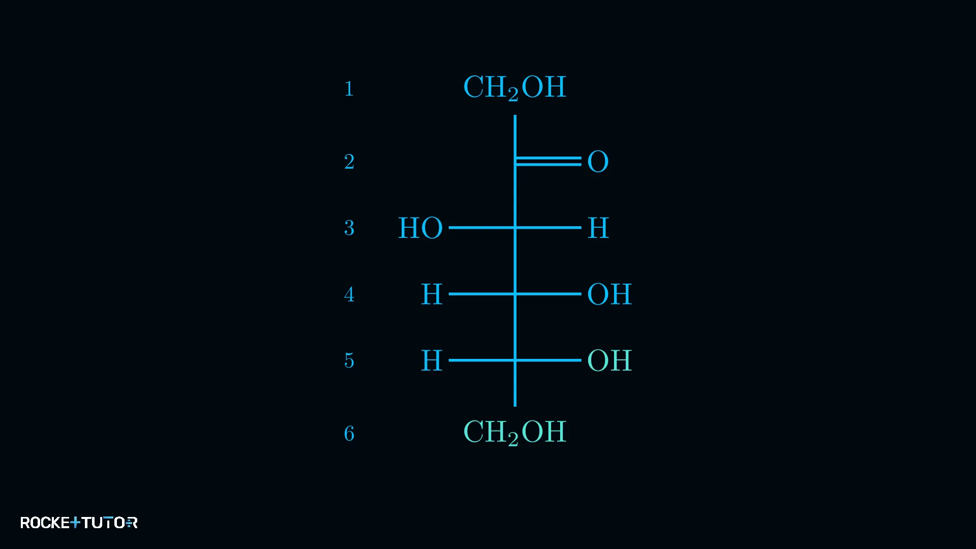 Fischer-Projektion von Fructose