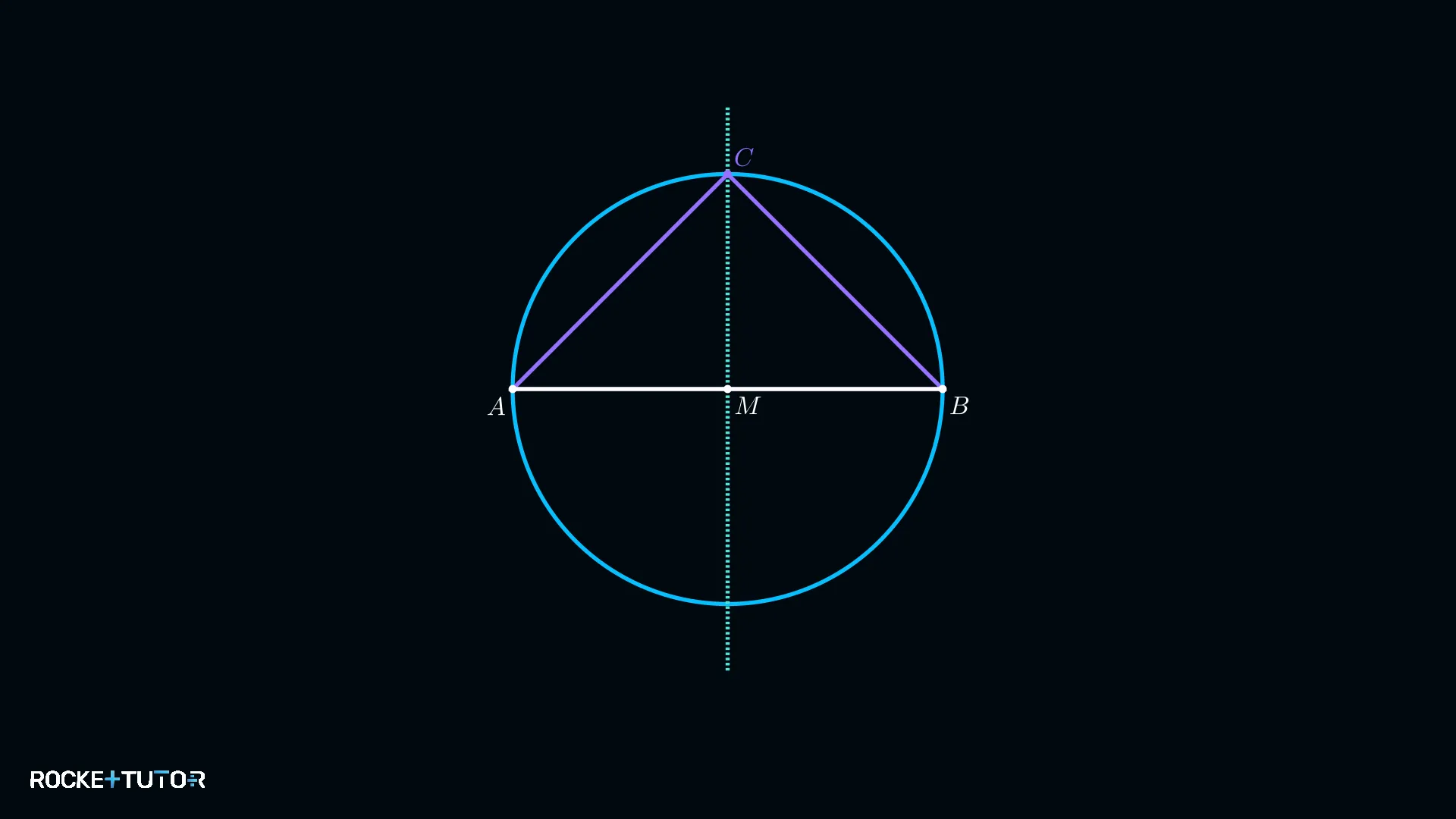 Fertig konstruiertes Dreieck mit Hypotenuse 8,4 cm