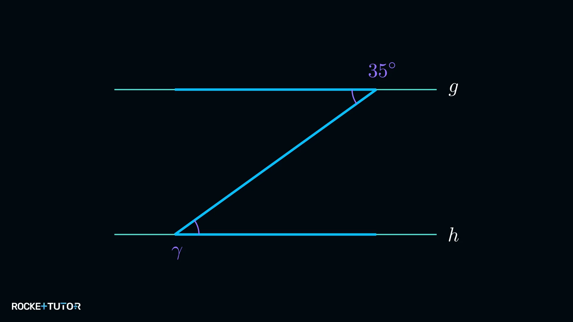 Z-Figur mit Wechselwinkel gamma an parallelen Geraden