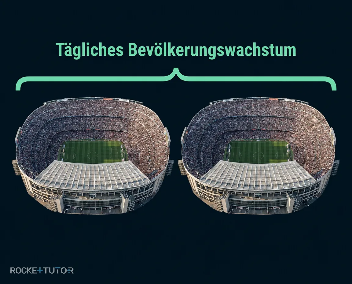 Stadion voller Menschen