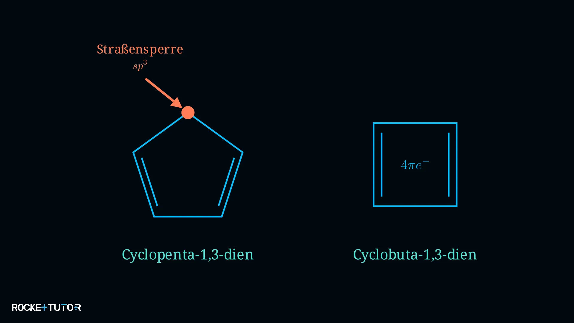 Nicht-aromatische Ringe Cyclopentadien Pyran