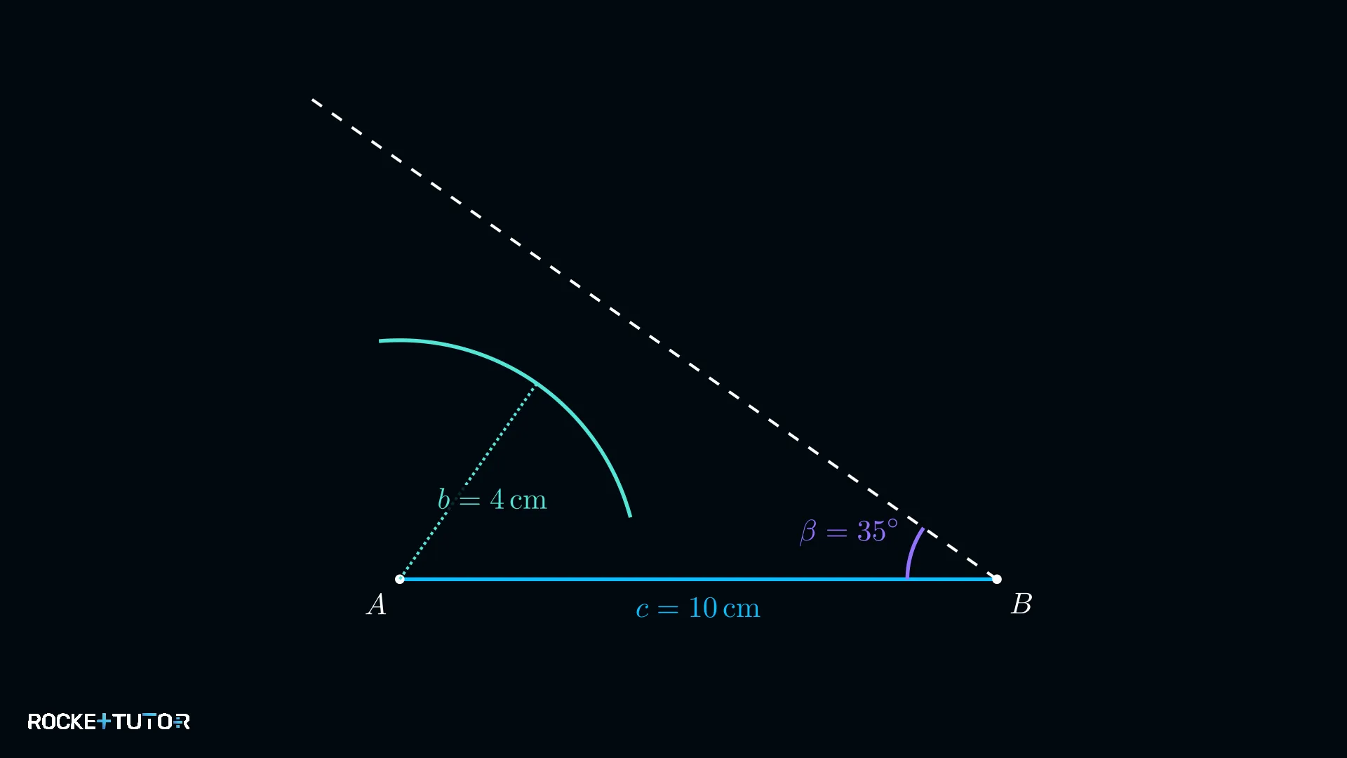Kreisbogen mit Radius b = 4 cm um Punkt A