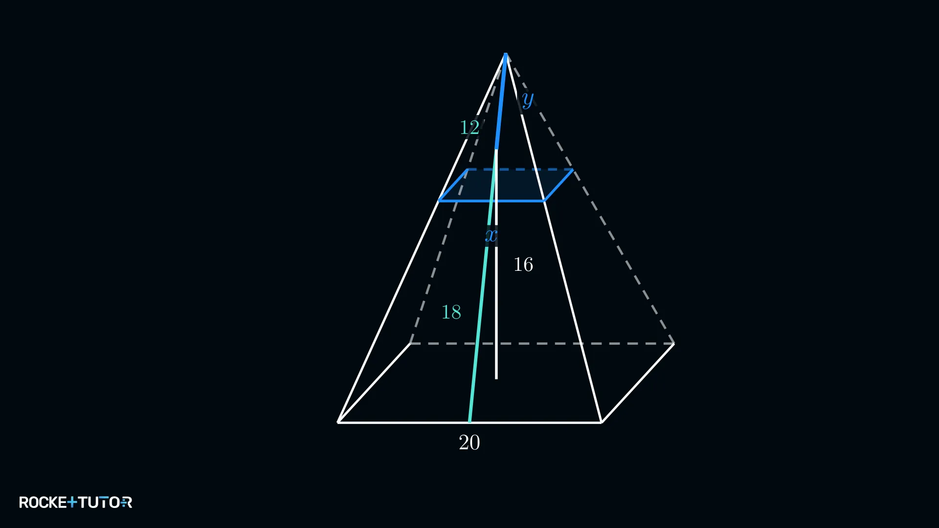 Senkrechte quadratische Pyramide mit gesuchten Längen x und y